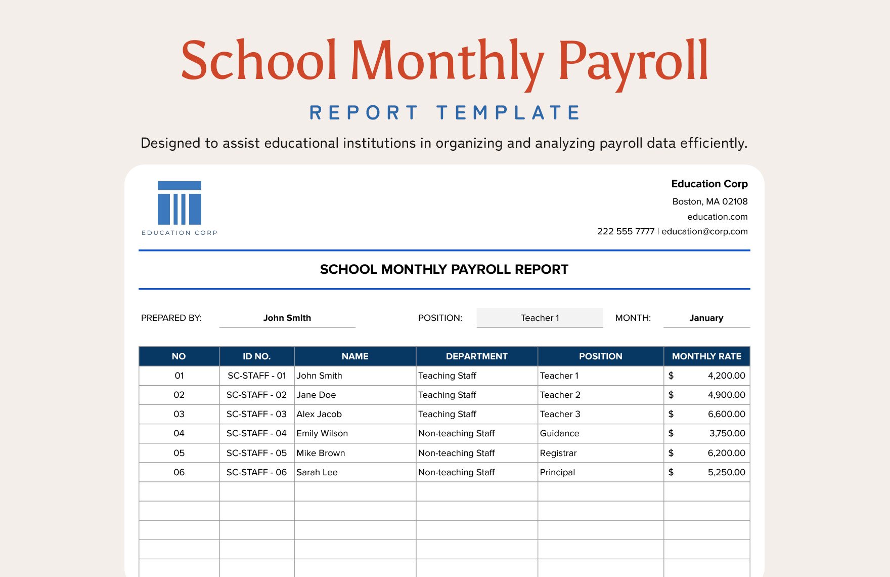 10+ Payroll Management Template Bundle