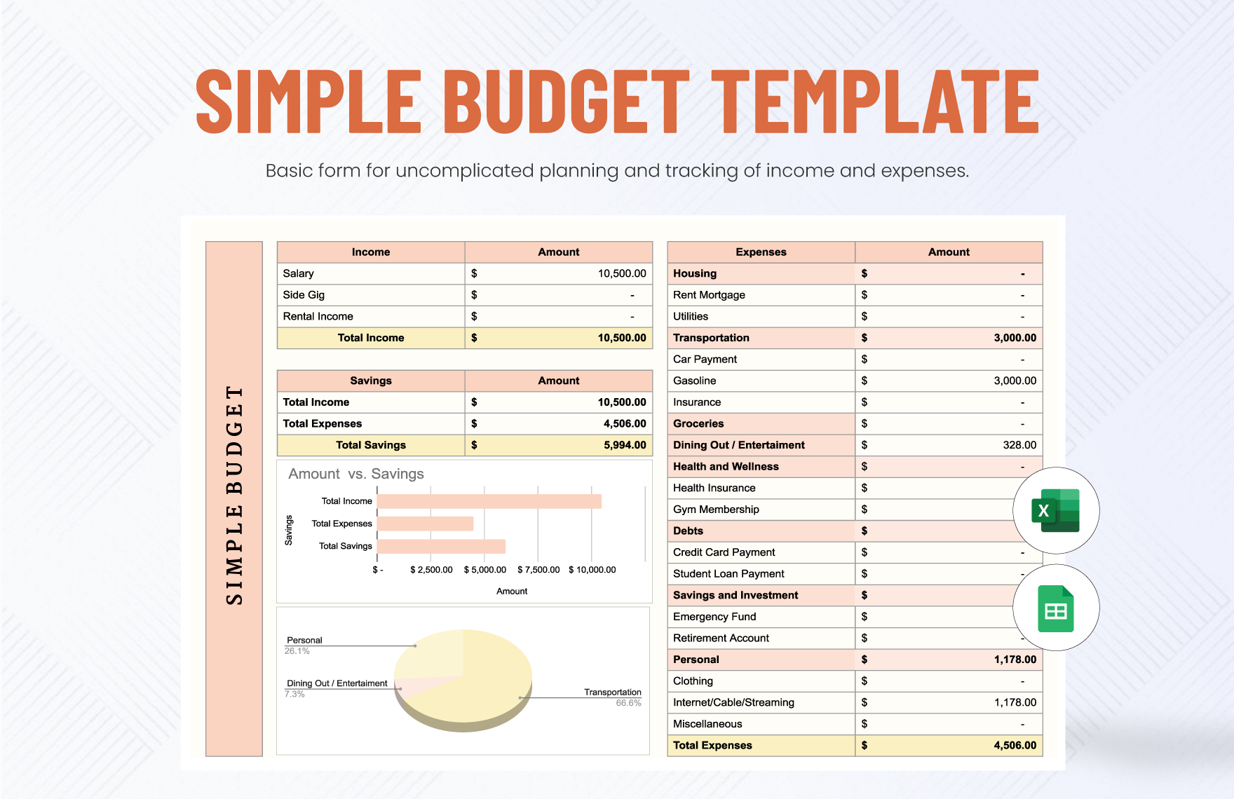 Free Simple Budget Template in Excel, Google Sheets