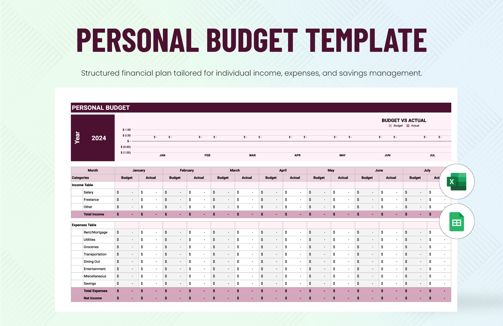 Free Personal Budget Template in Excel, Google Sheets