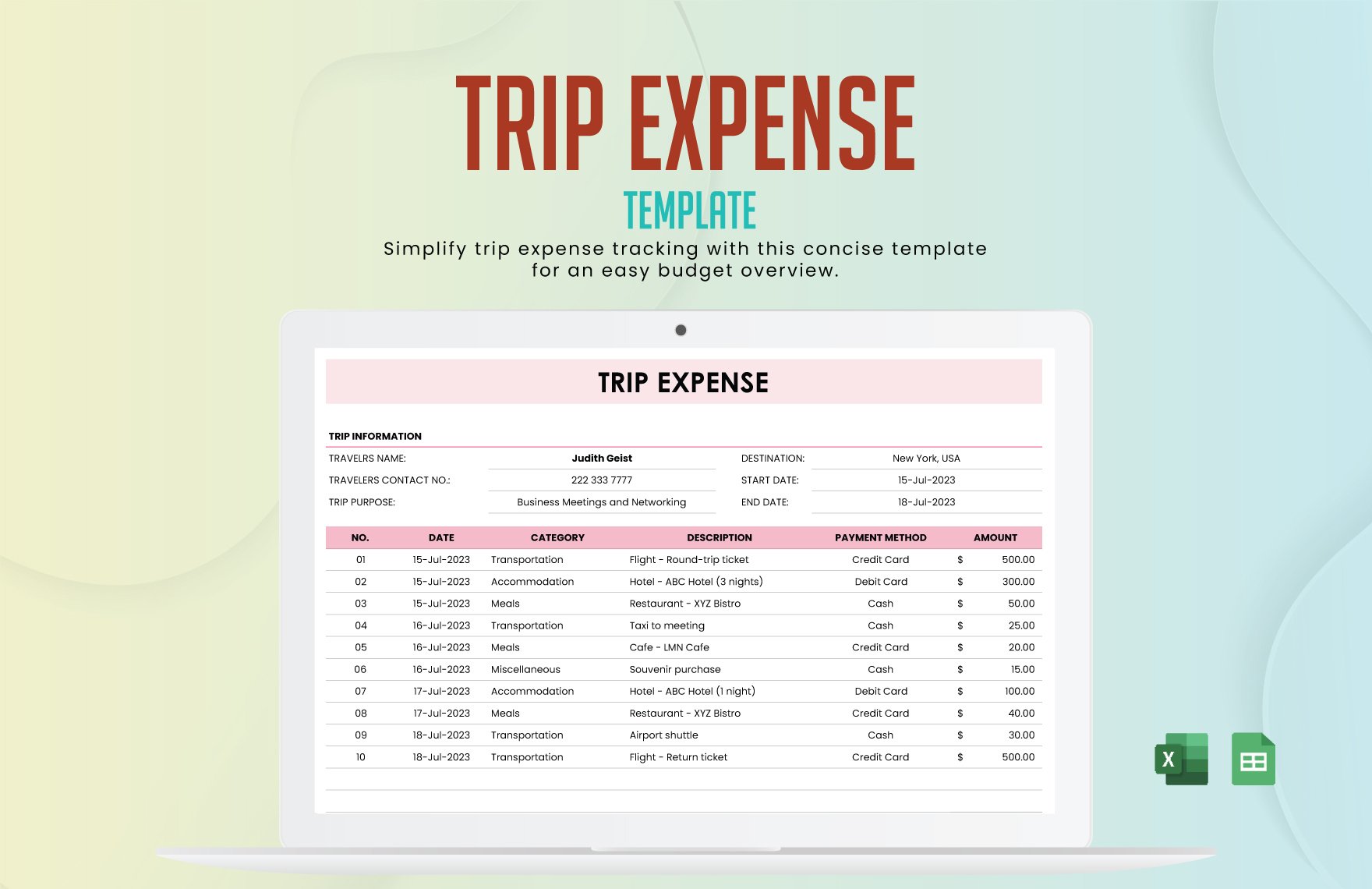 Free Trip Expense Template