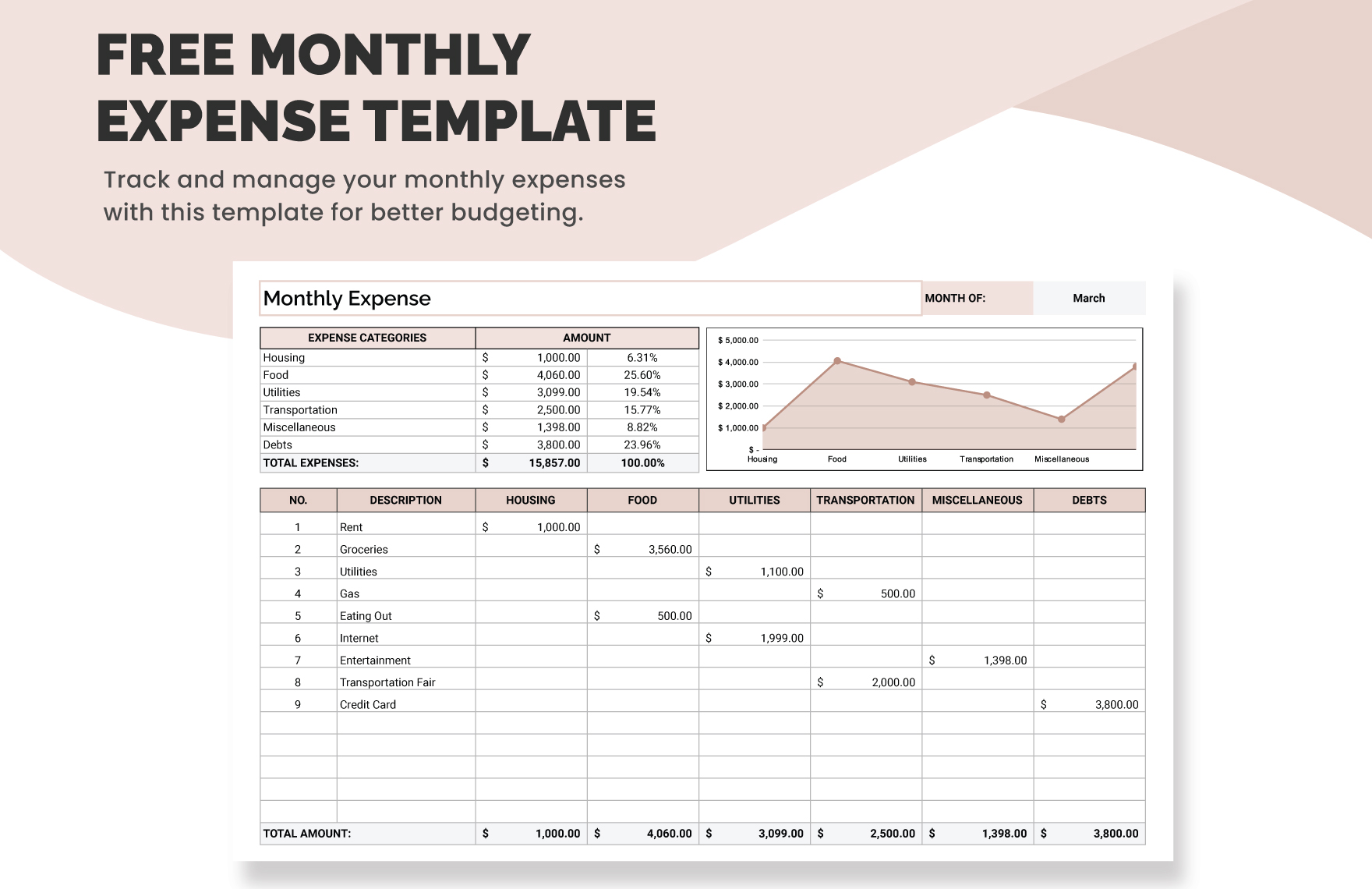 Free Monthly Expense Template - Download in Excel, Google Sheets ...