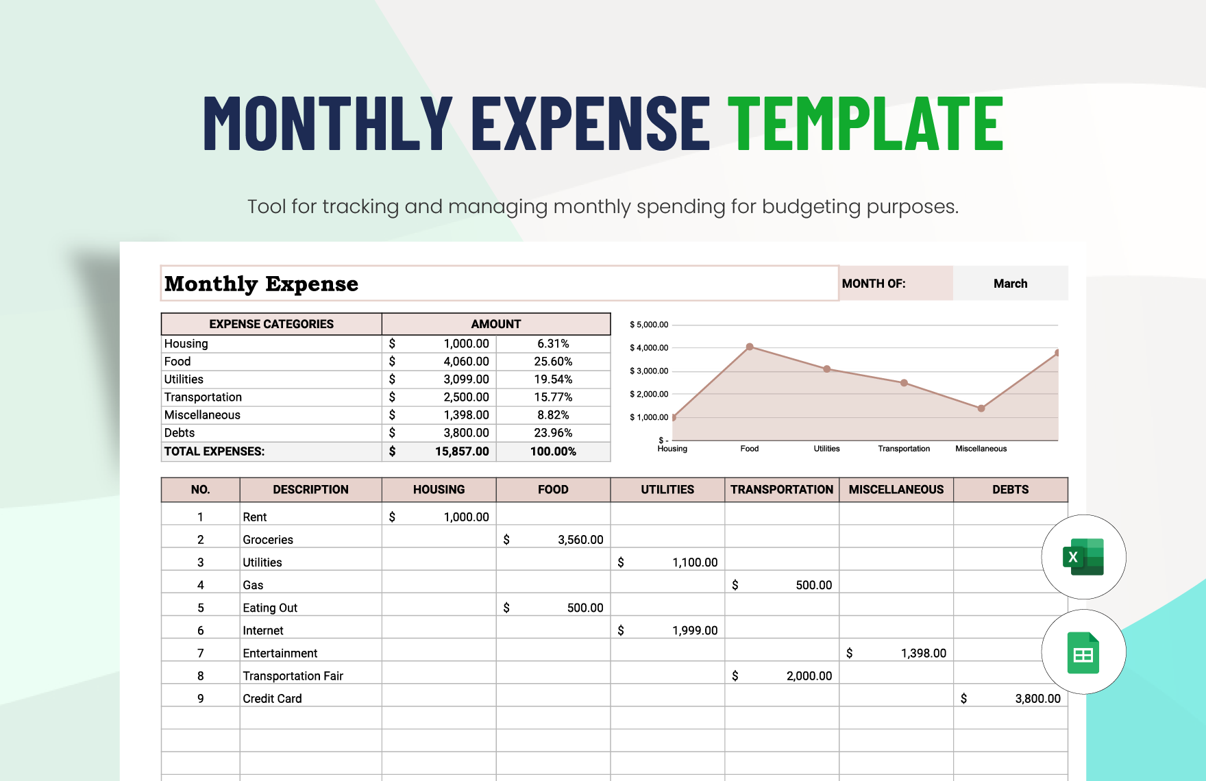 Free Monthly Expense Template in Excel, Google Sheets