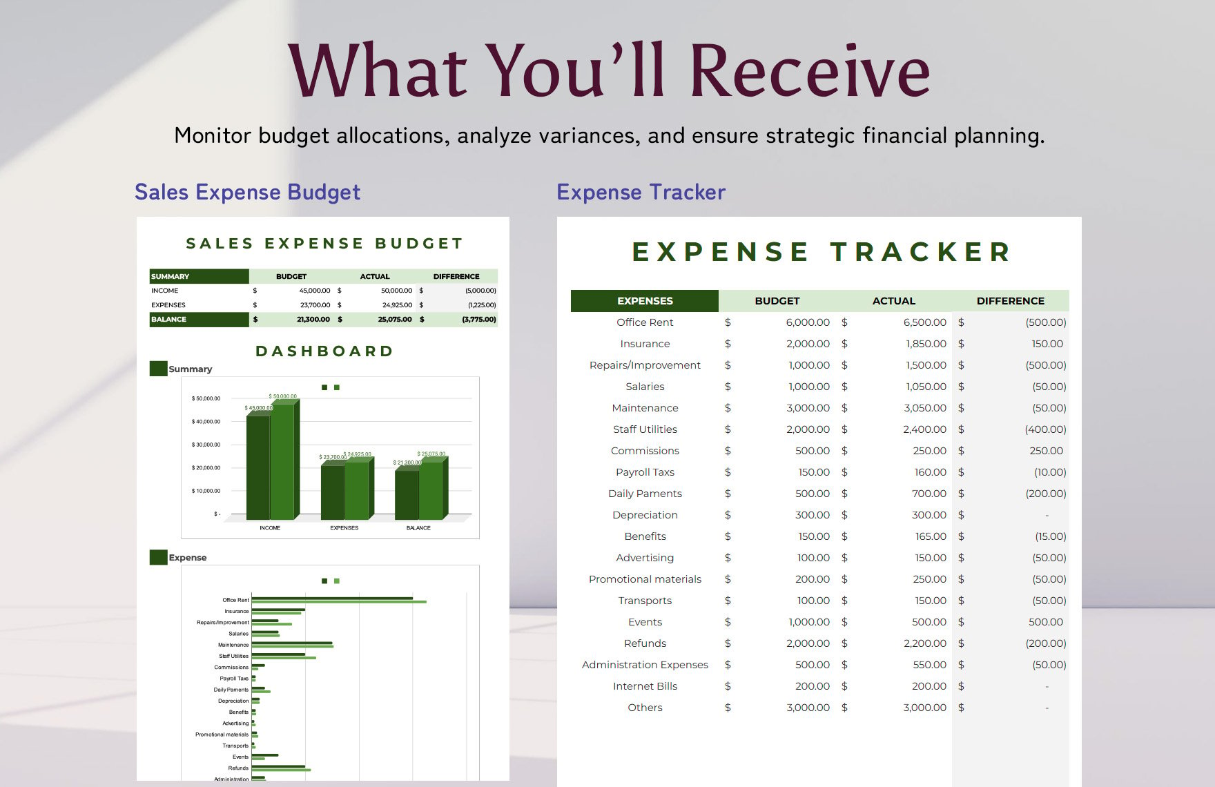 Sales Expense Budget Template