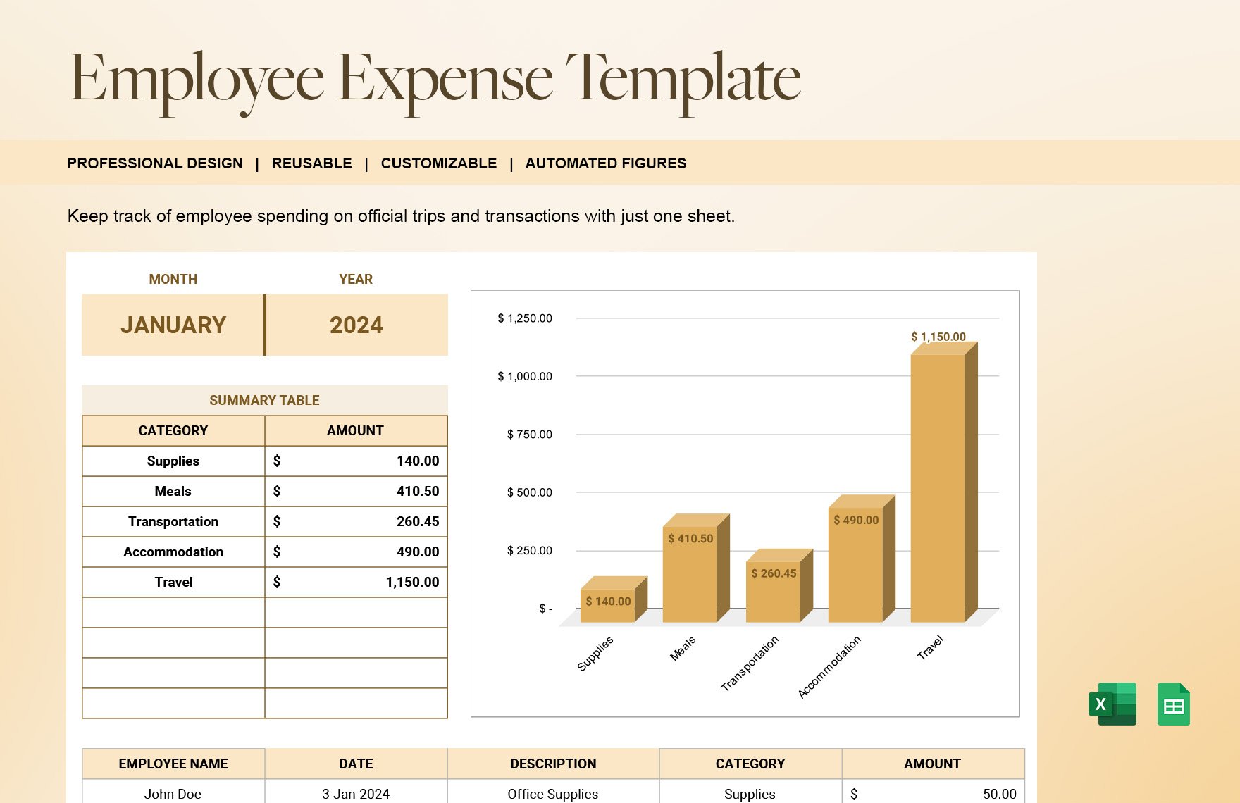 Employee Expense Template