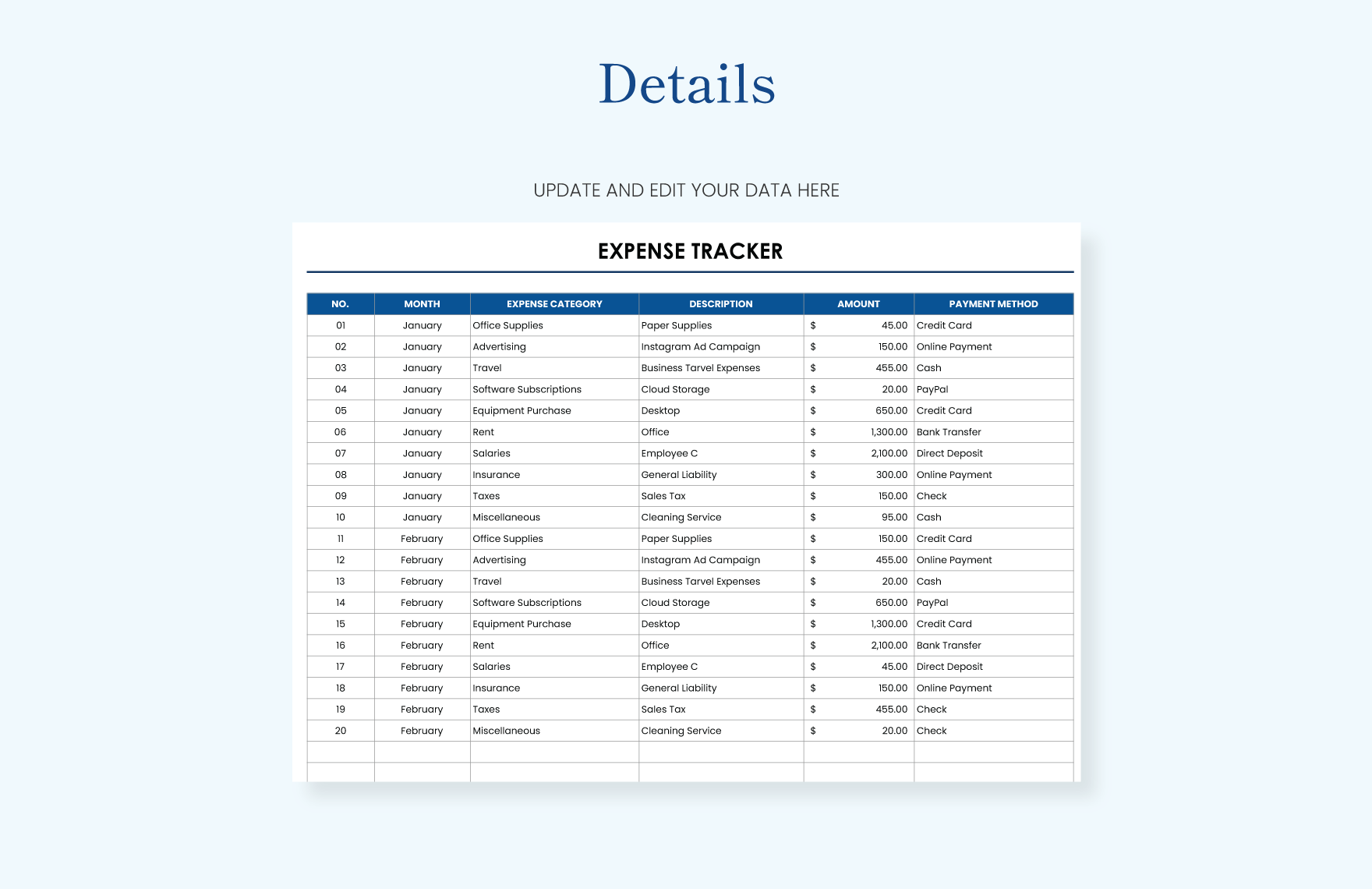 Business Expense Report Template