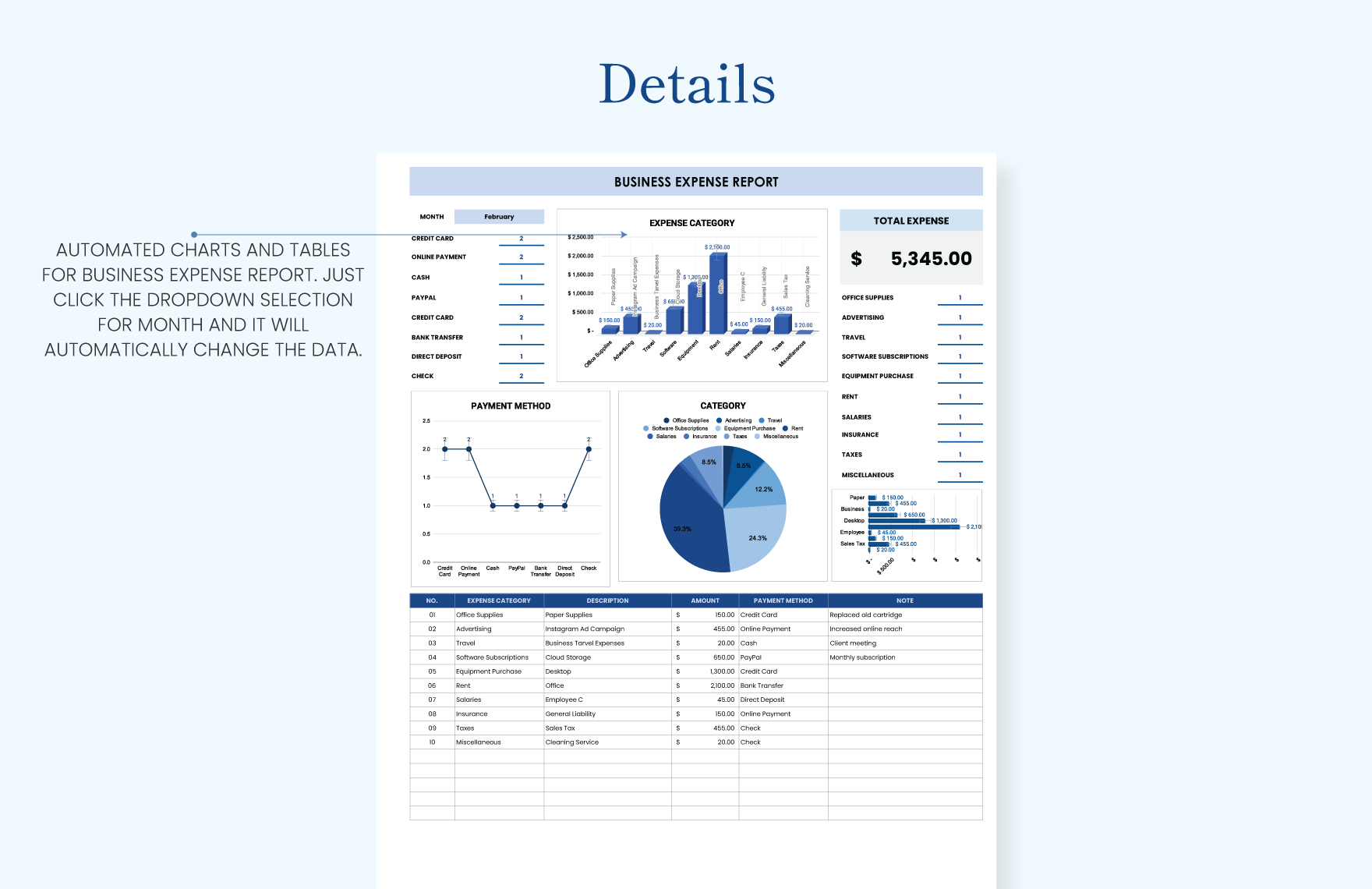 Business Expense Report Template