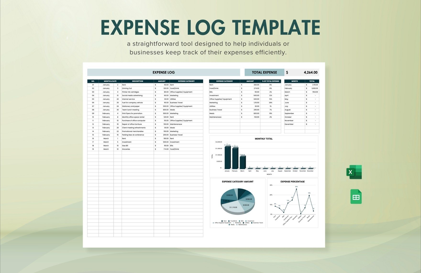 Expense Log Template