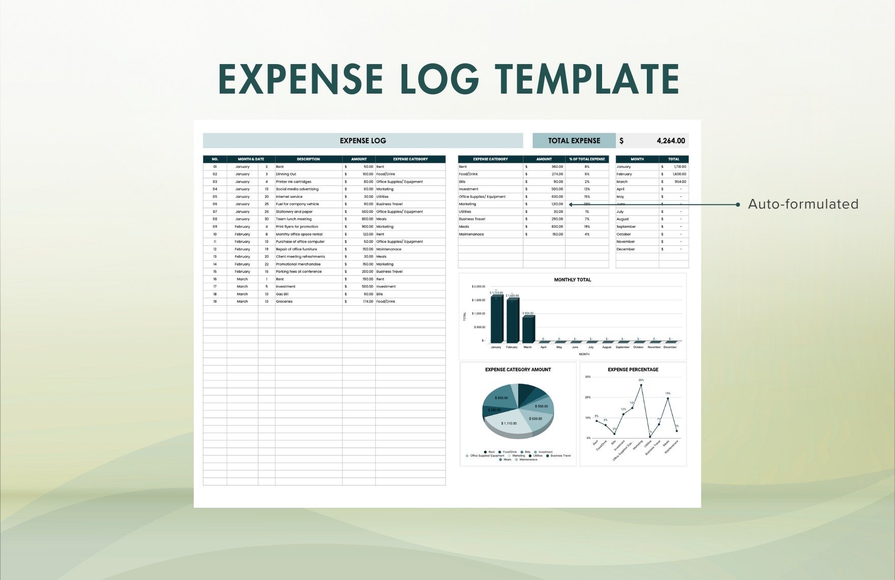 Expense Log Template
