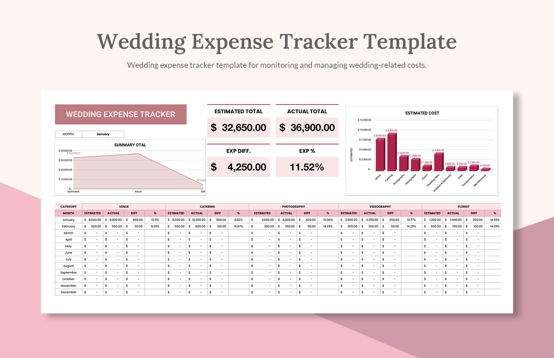Wedding Expense Tracker Template
