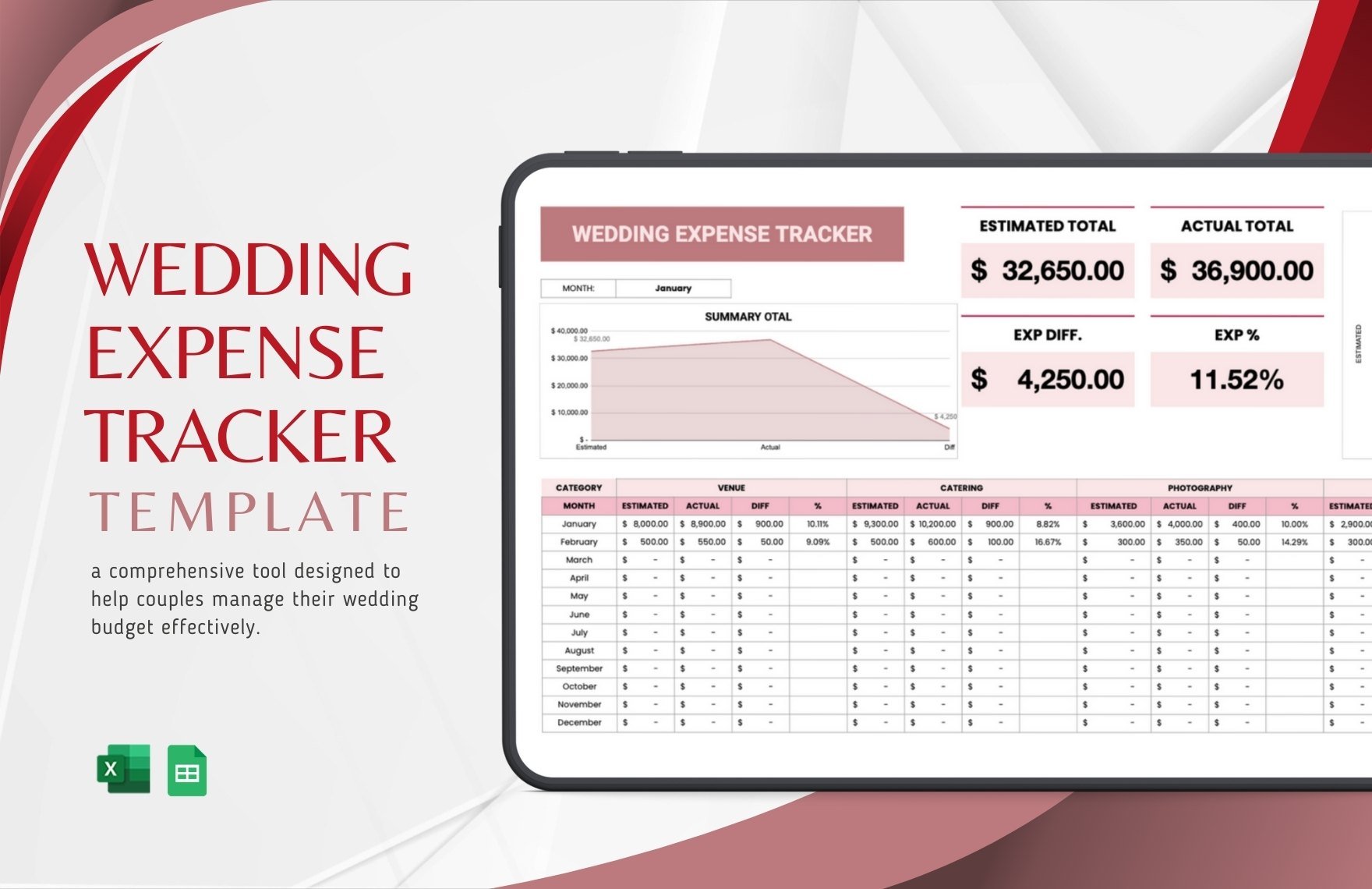 Wedding Expense Tracker Template in Excel, Google Sheets