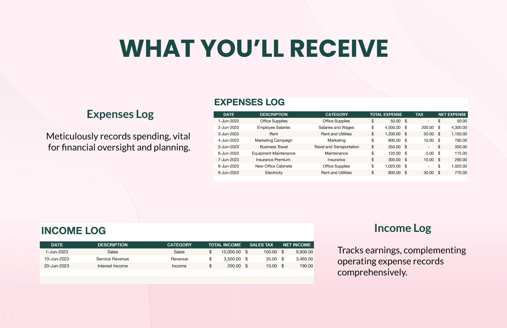 Operating Expense Template