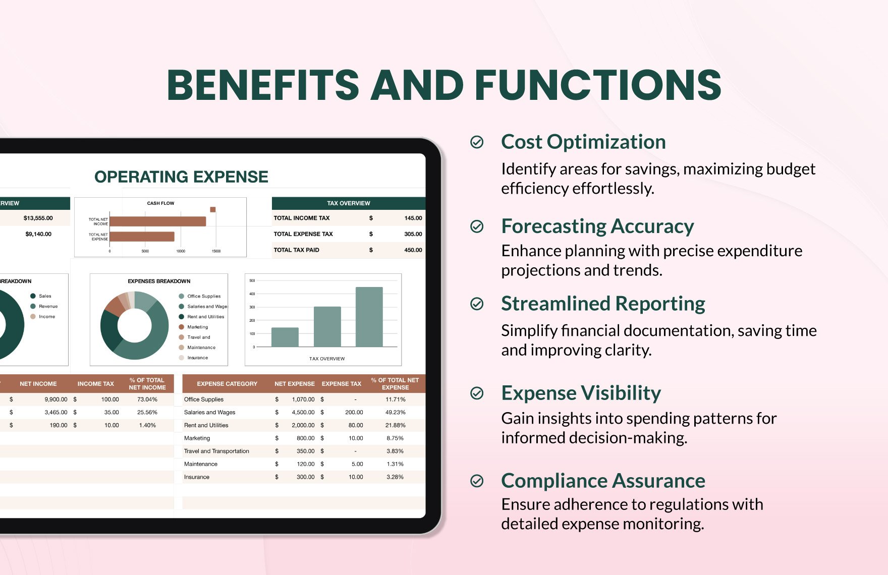Operating Expense Template