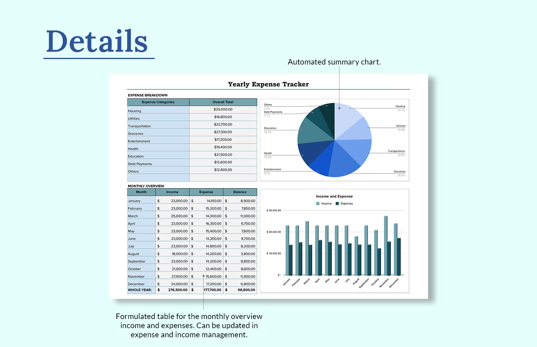 Yearly expense tracker template download in excel google sheets