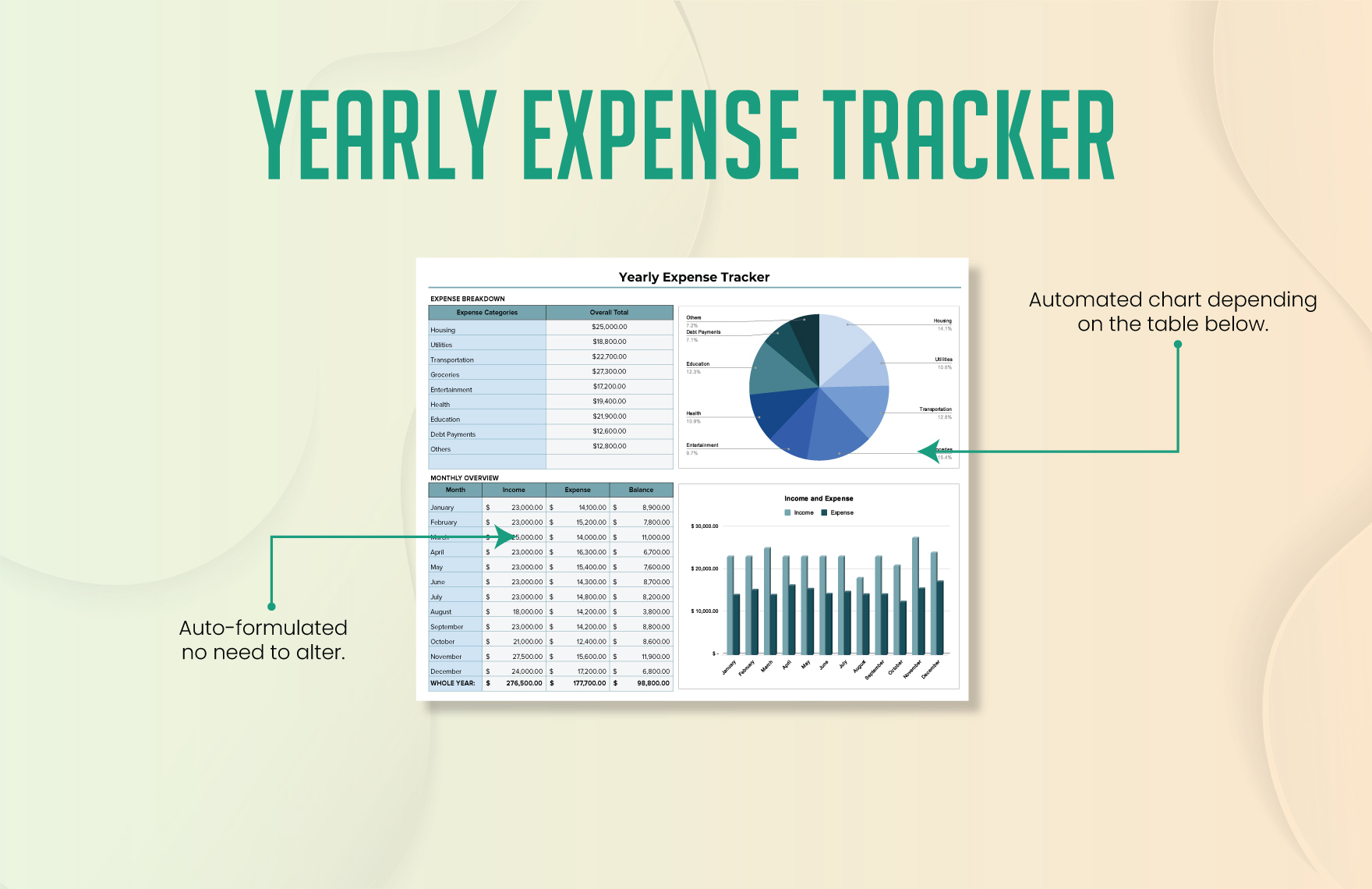 Yearly Expense Tracker Template