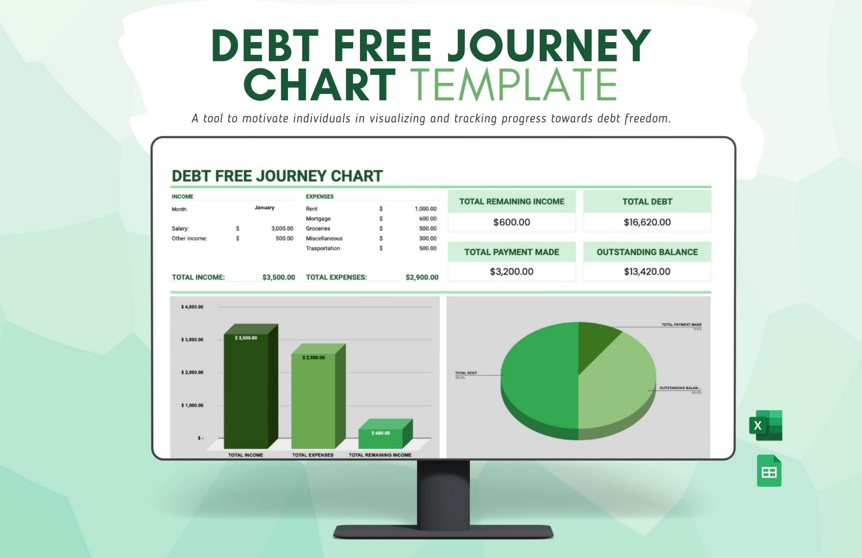 Debt Free Journey Chart Template in Excel, Google Sheets