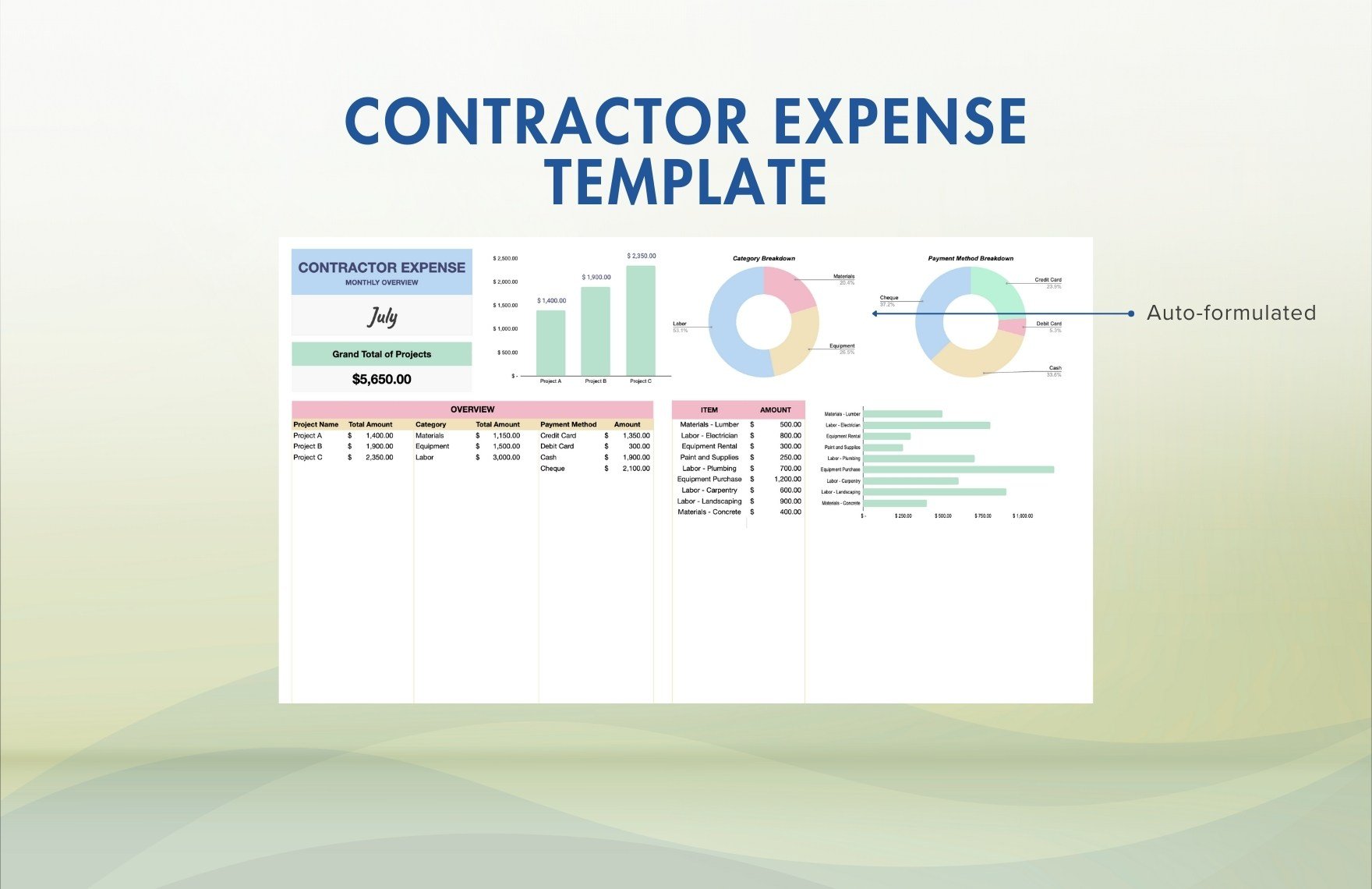 Contractor Expense Template