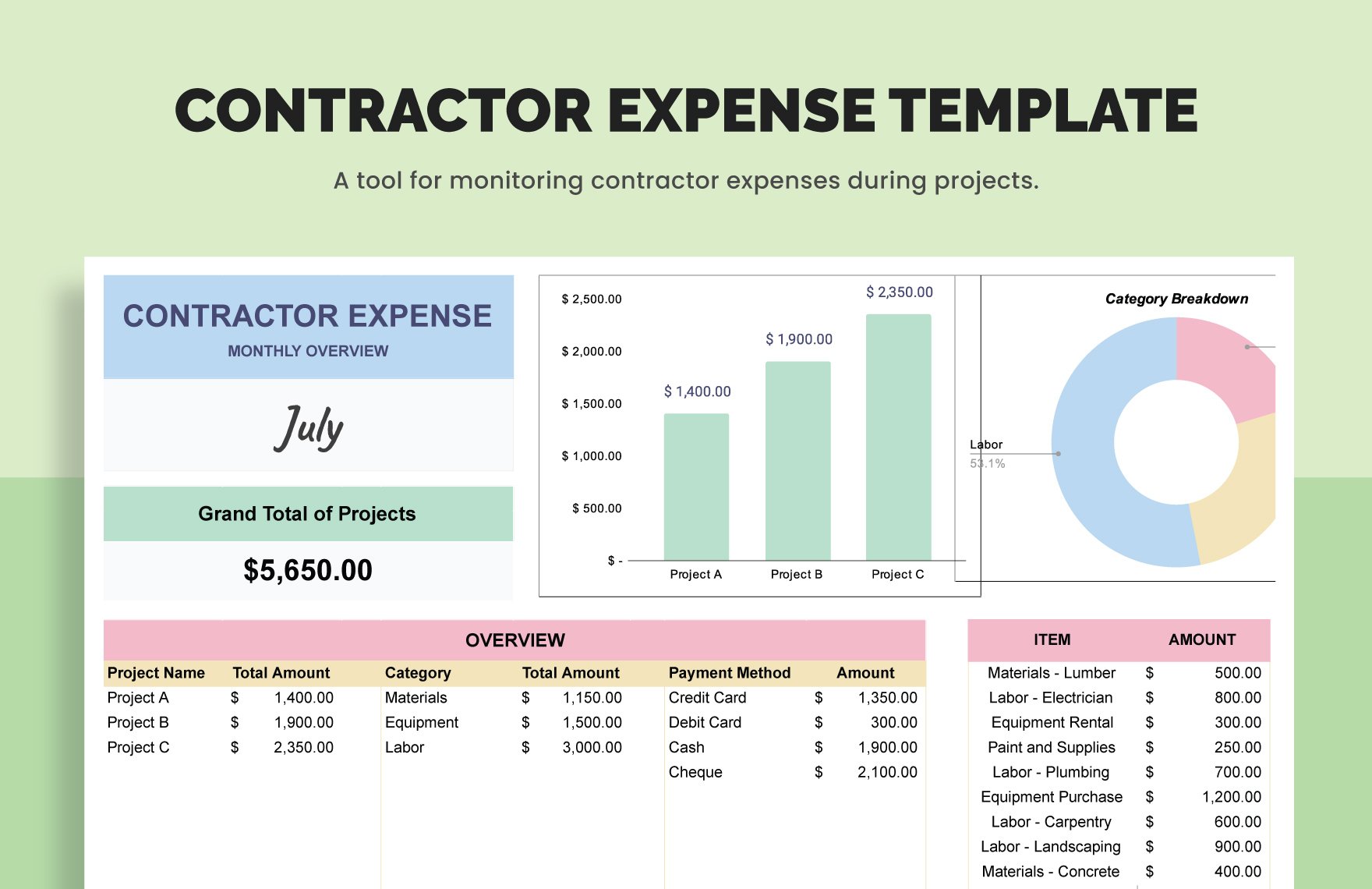 Contractor Expense Template