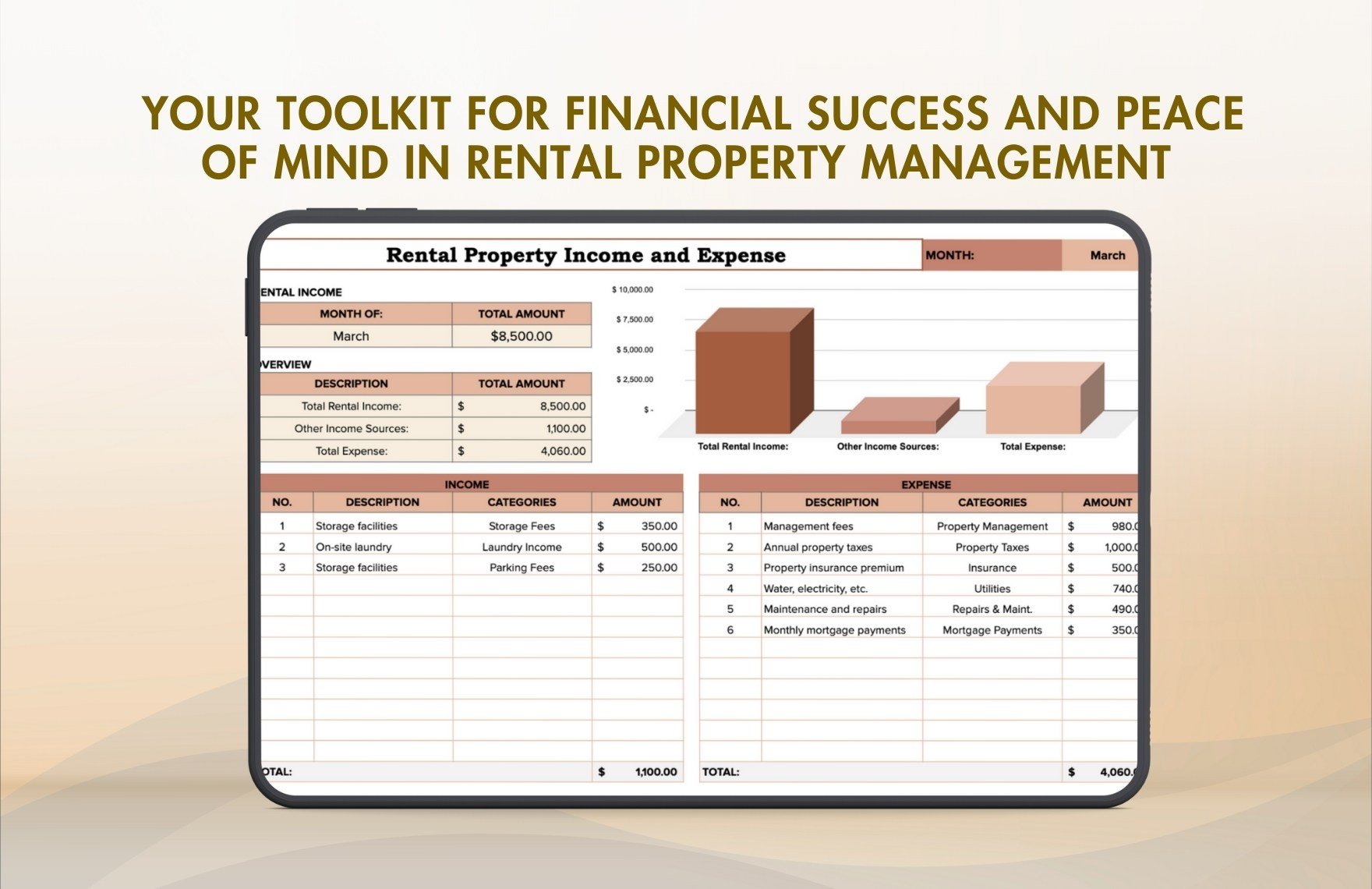 Rental property Income and Expense Template