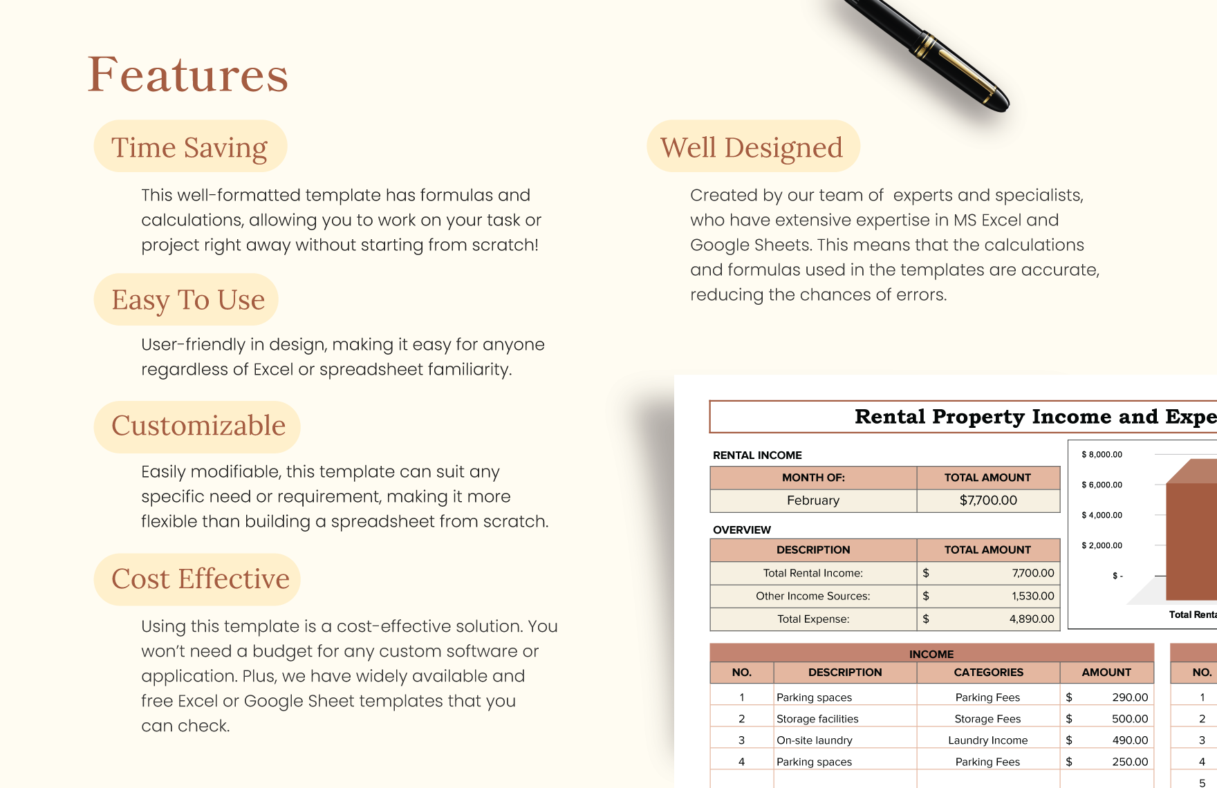 Rental property Income and Expense Template