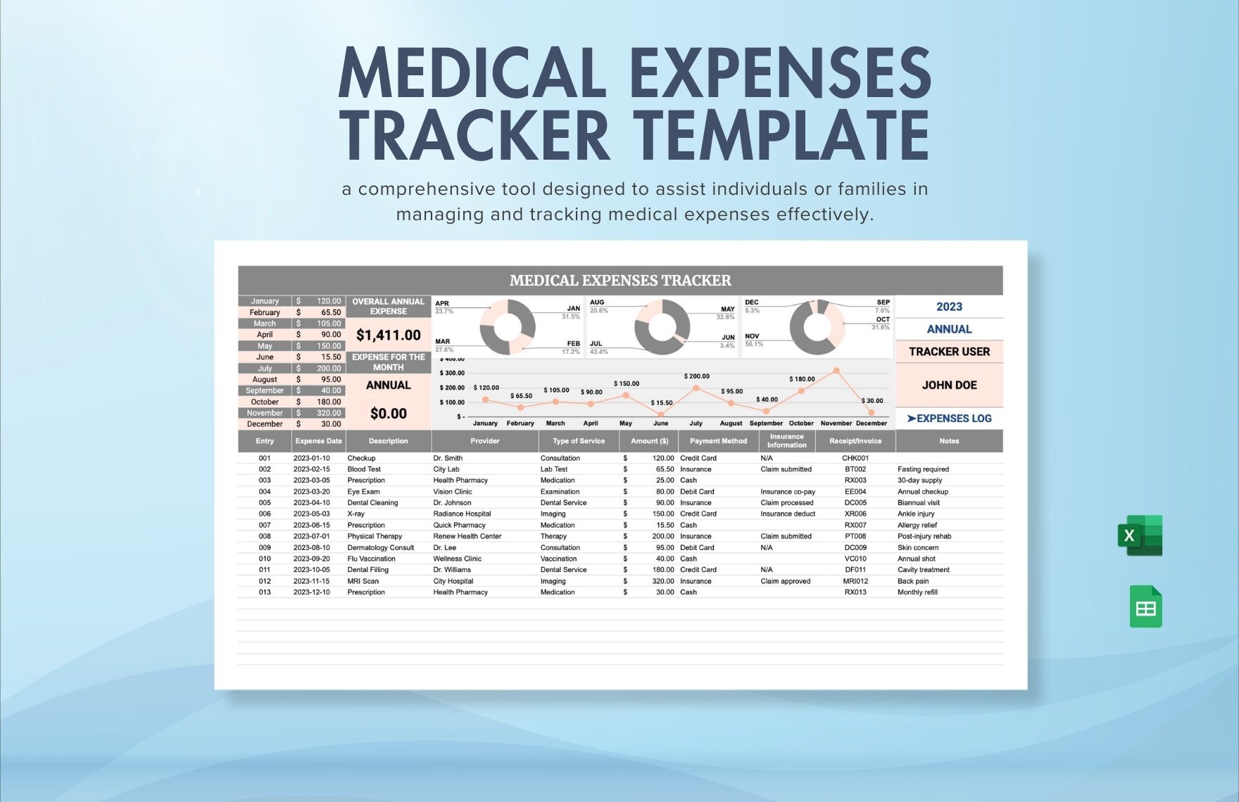 Medical Expenses Tracker Template in Excel, Google Sheets