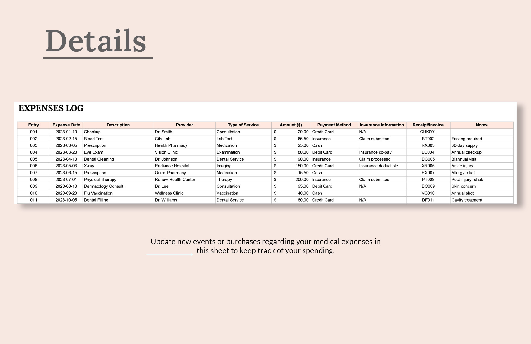 Medical Expenses Tracker Template