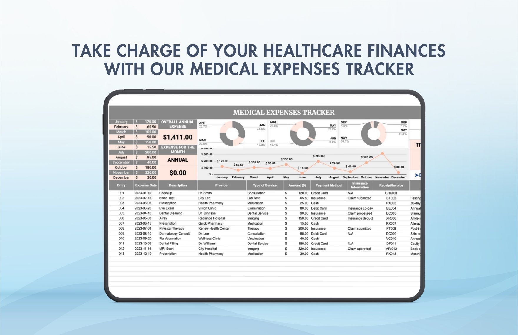 Medical Expenses Tracker Template