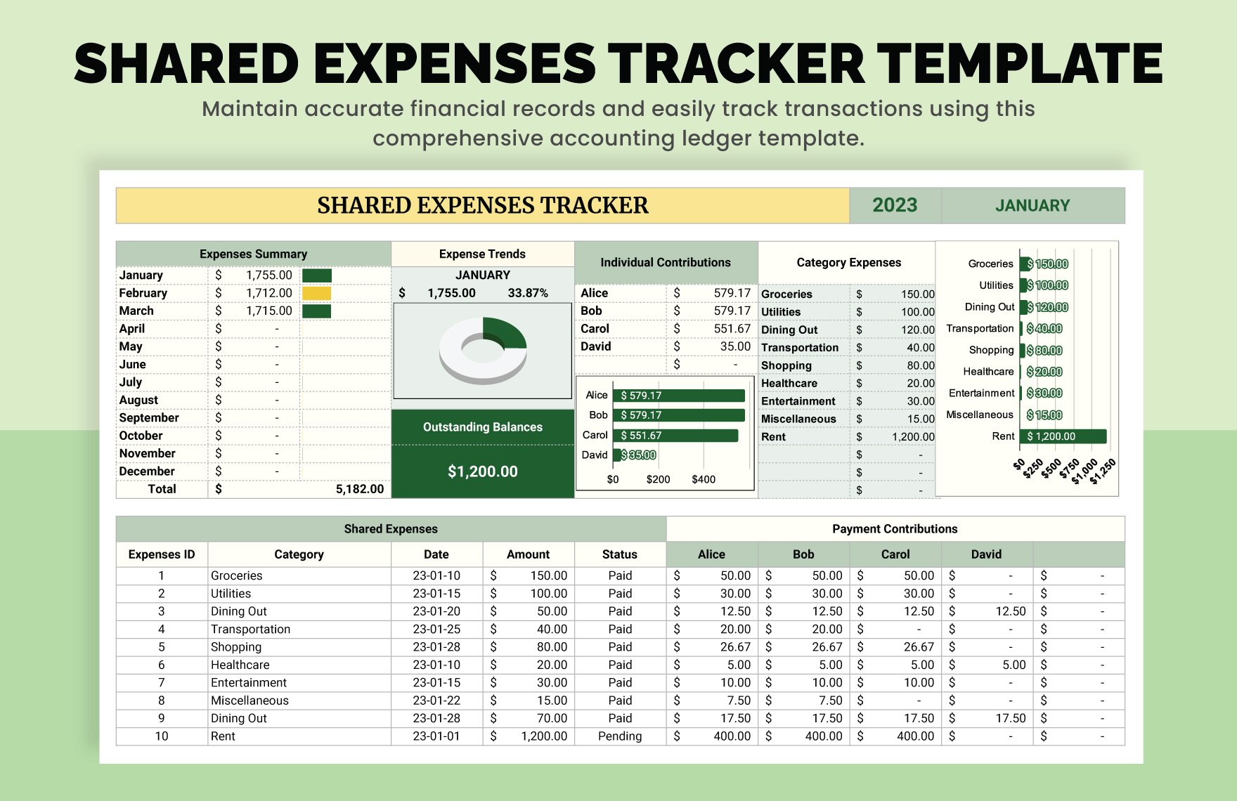 Shared Expenses Tracker Template