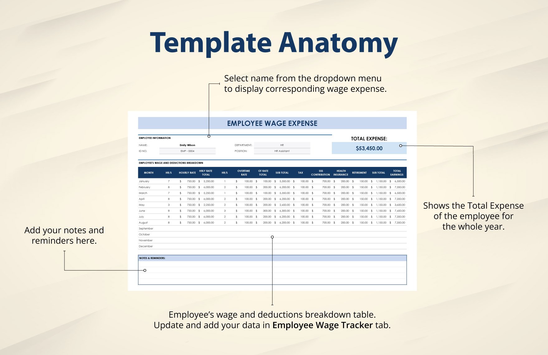 Employee Wage Expense Template