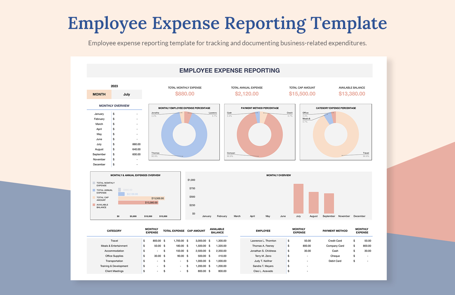 employee-expense-reporting-template-download-in-excel-google-sheets