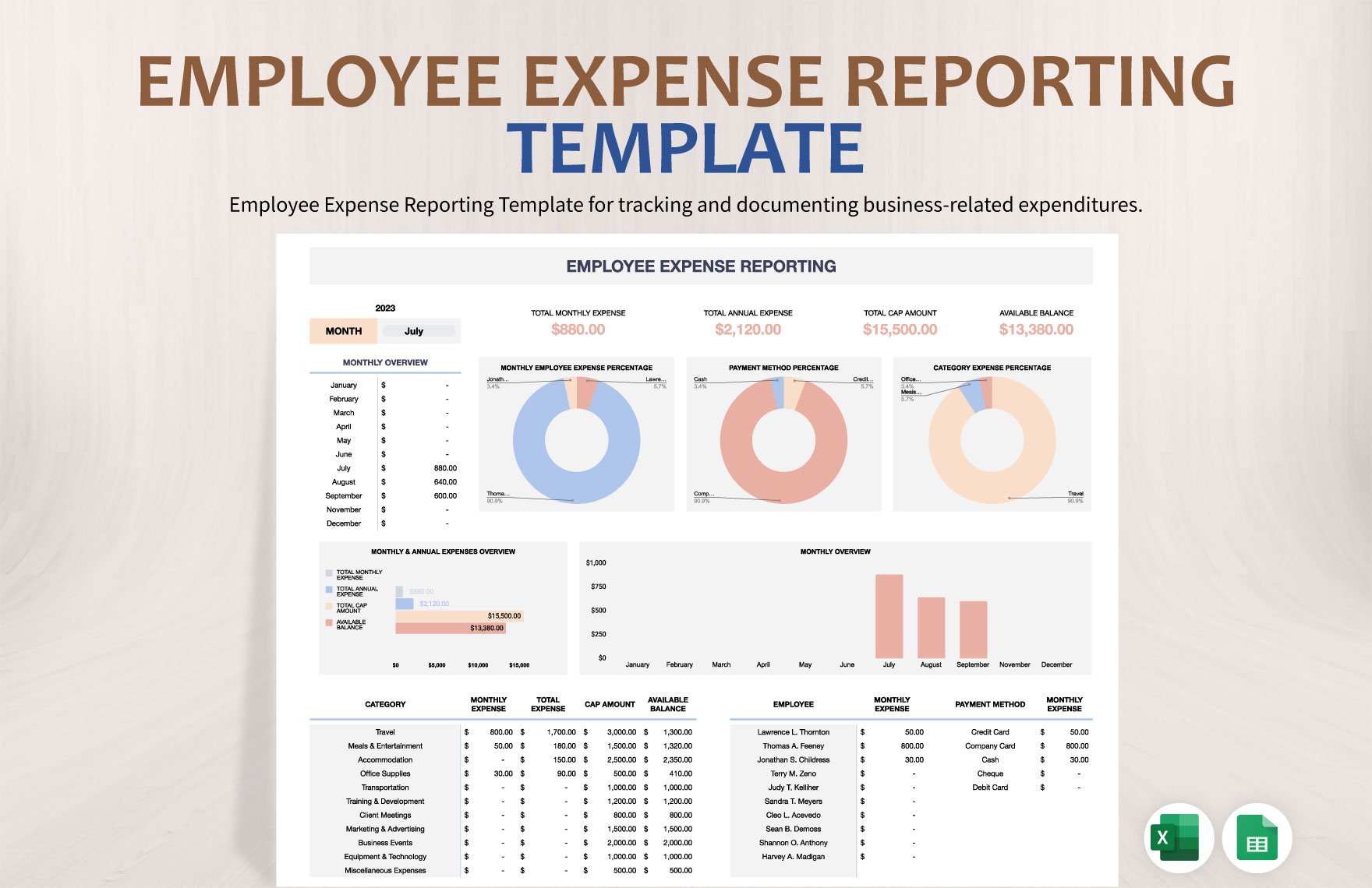 Employee Expense Reporting Template in Excel, Google Sheets