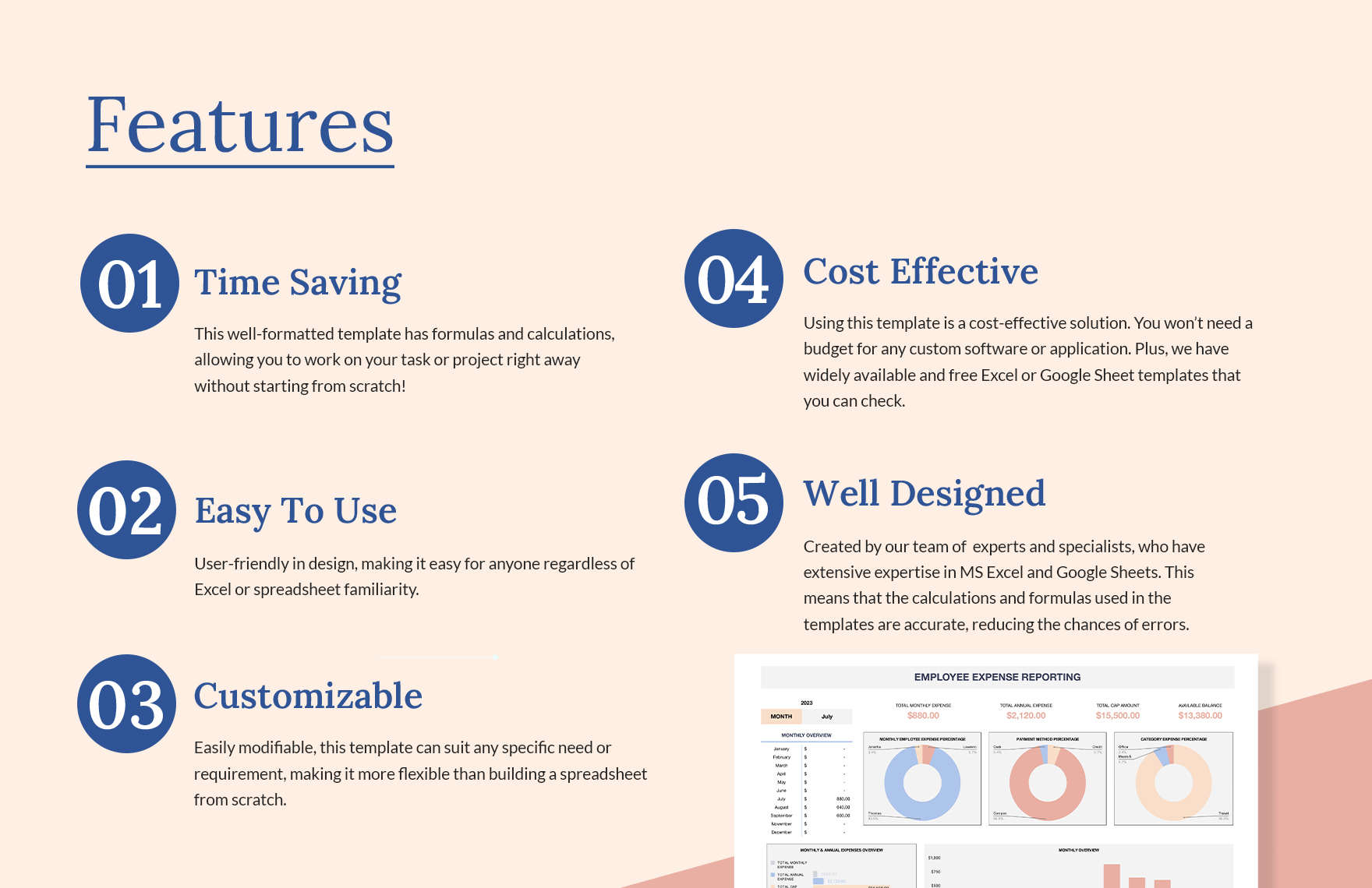 Employee Expense Reporting Template