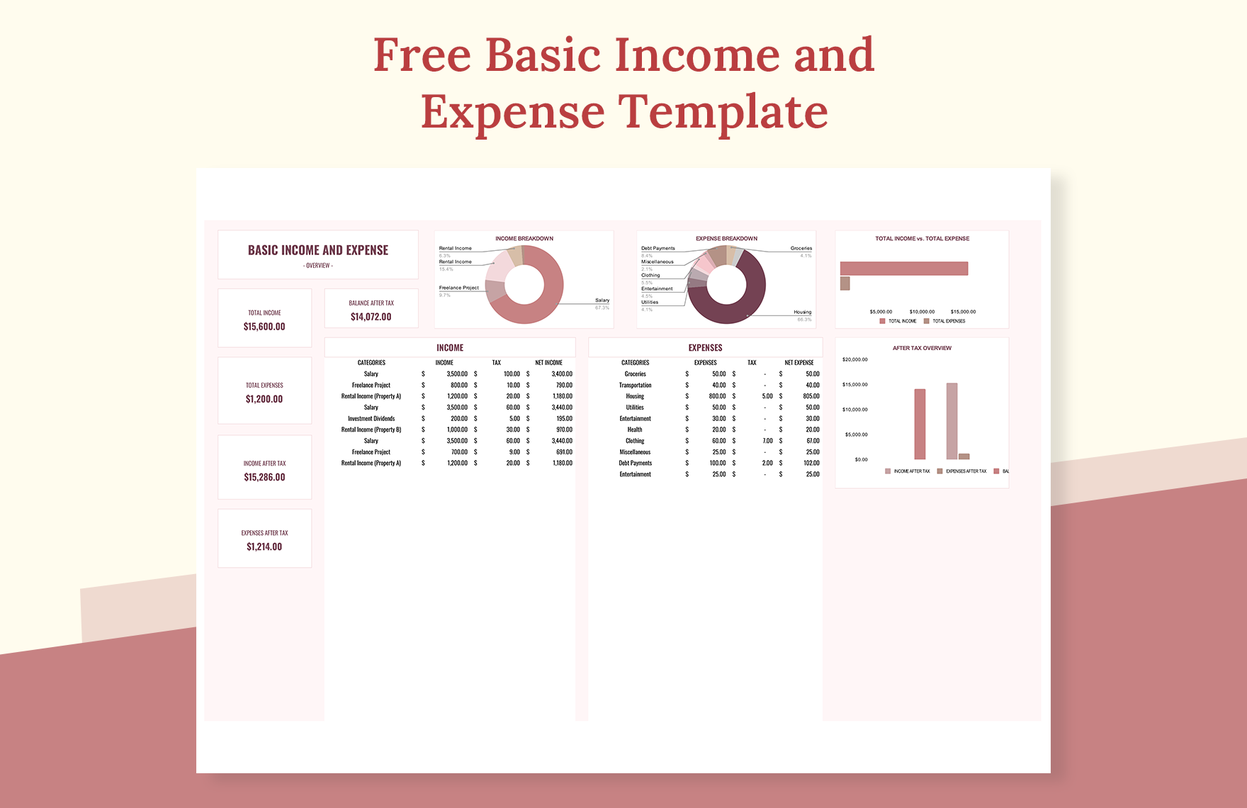 Free Basic income and expense template in Excel, Google Sheets