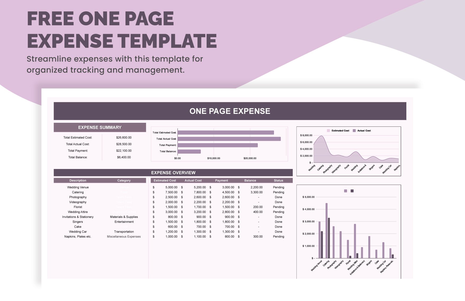 One Page Expense