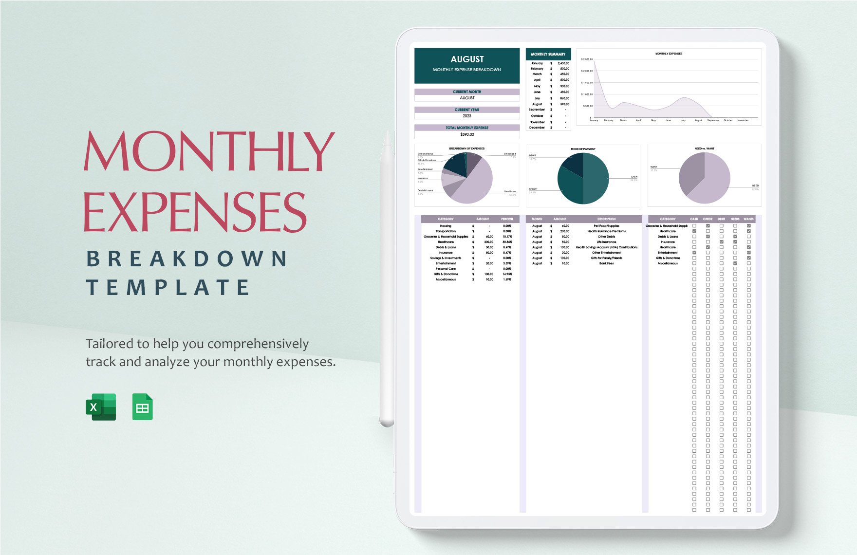 Monthly Expense Breakdown Template