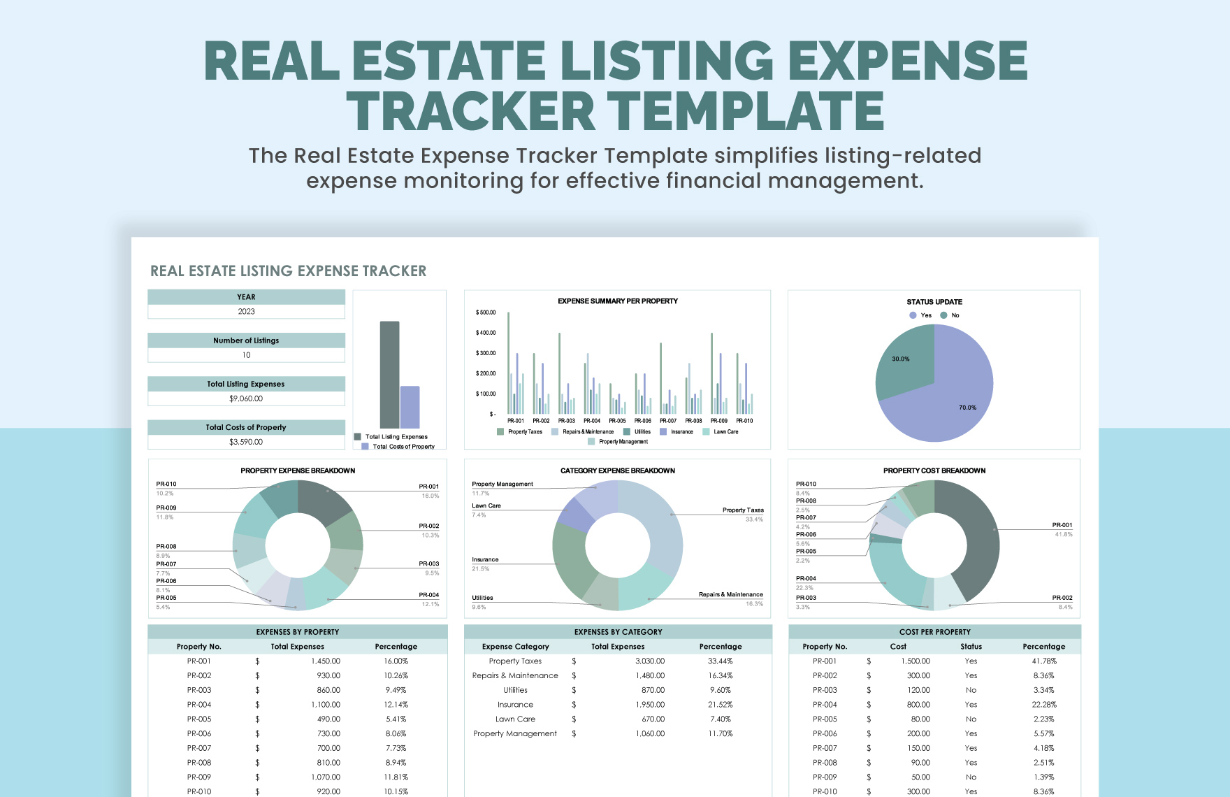 Real Estate Listing Expense Tracker Template