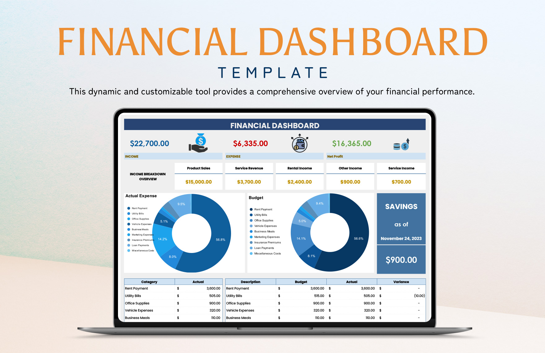 Financial Dashboard Template in Excel, Google Sheets - Download | Template.net