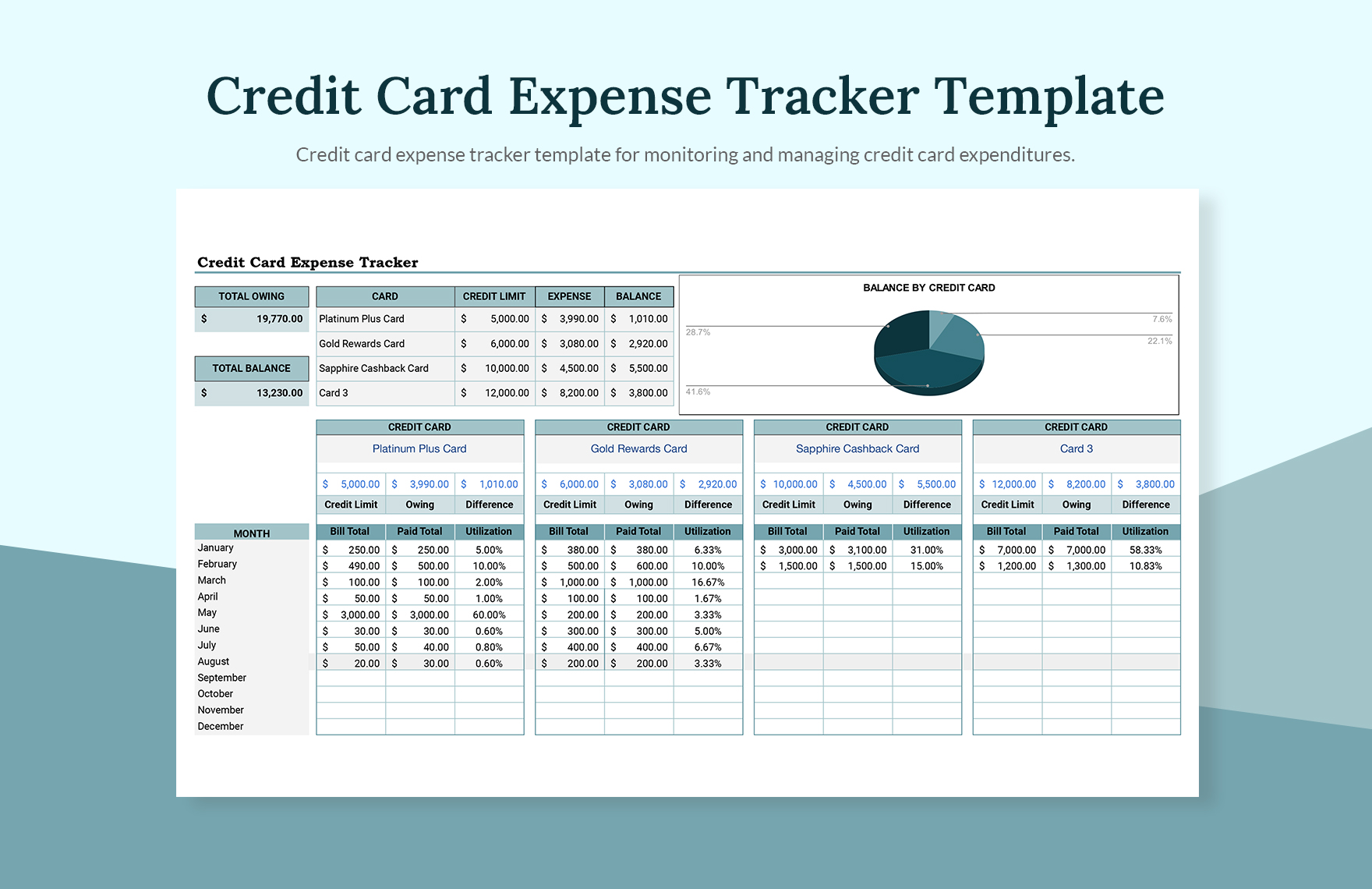 credit card payment template excel