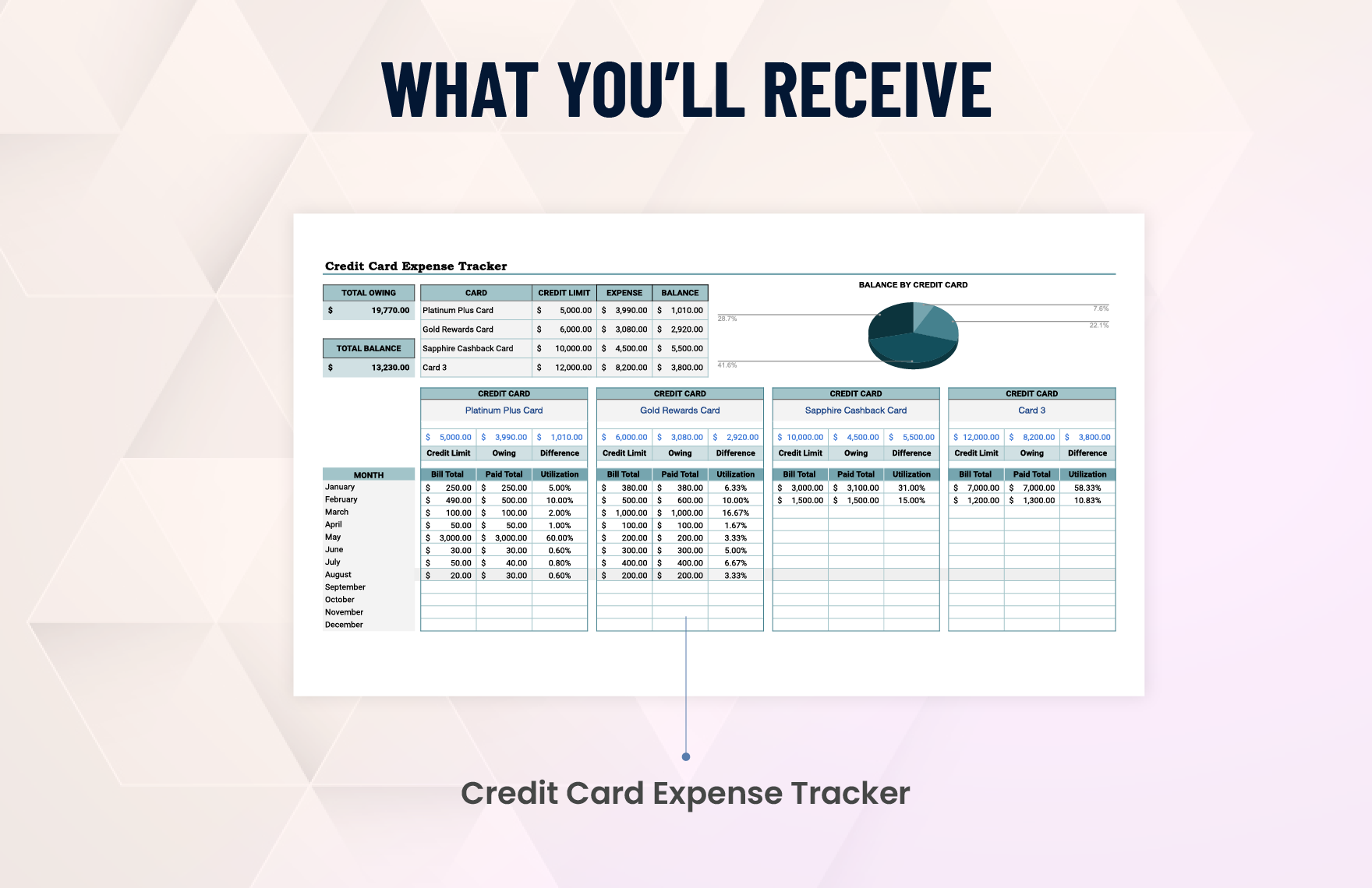 Credit Card Expense Tracker Template