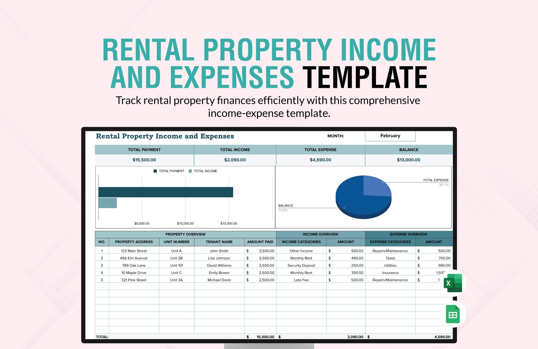 Rental Property Income and Expenses template in Excel, Google Sheets