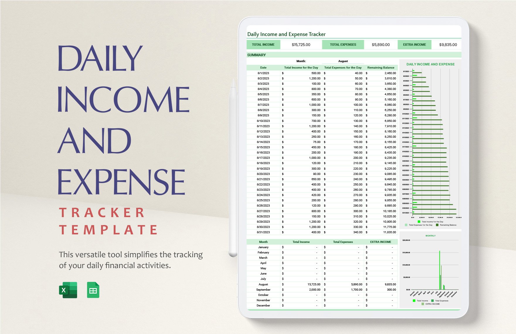 Daily Income and Expense Tracker Template in Excel, Google Sheets