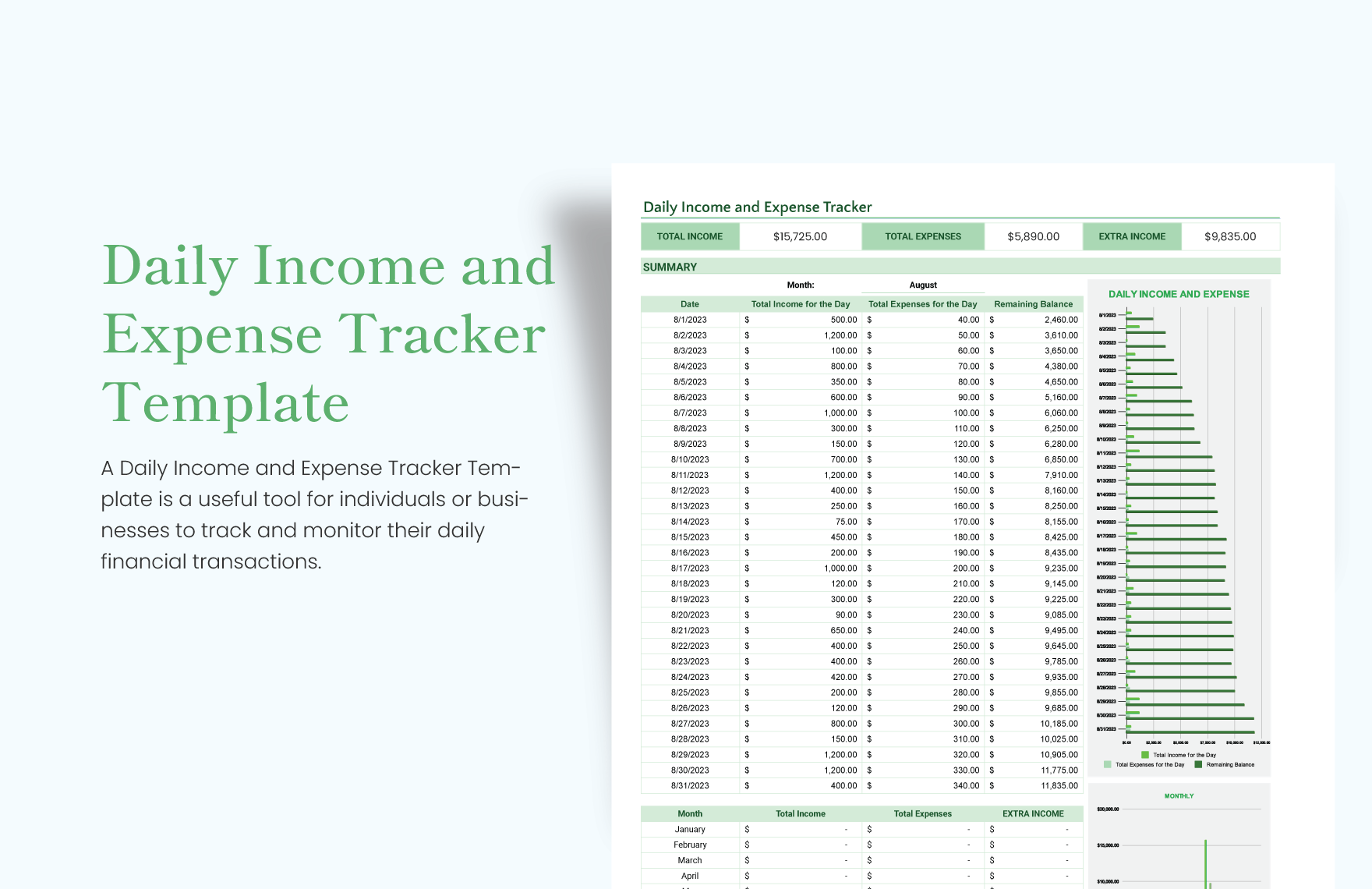 Daily Income and Expense Tracker Template
