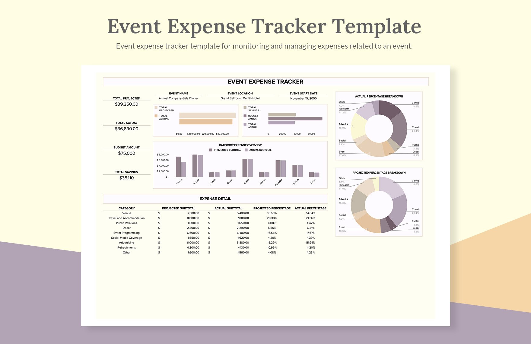 Event Expense Tracker Template
