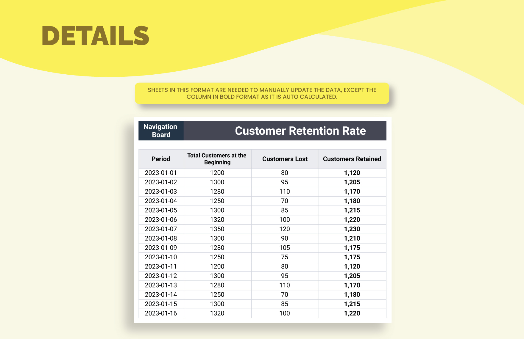 Call Center Kpi Dashboard Template Download In Excel Google Sheets Template Net