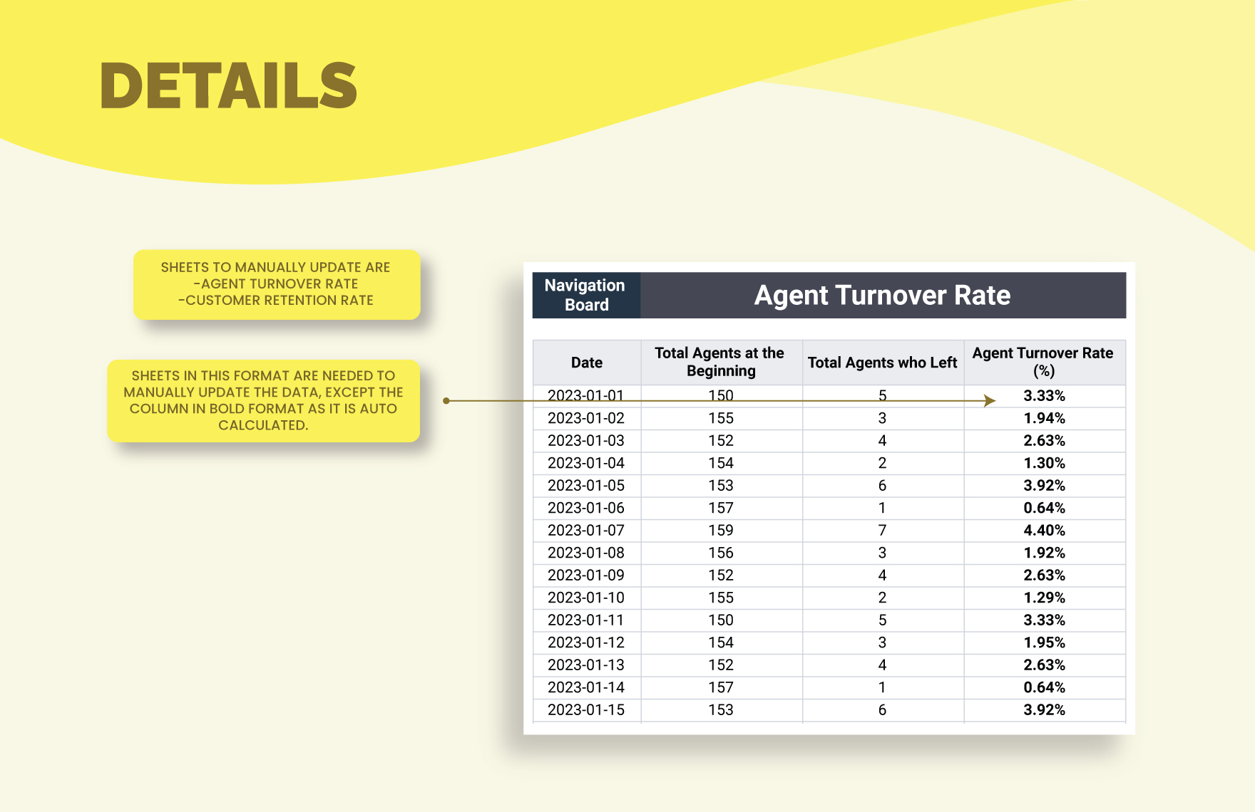Call Center KPI Dashboard Template Download in Excel Google Sheets Call Center KPI Dashboard Template Download in Excel Google Sheets