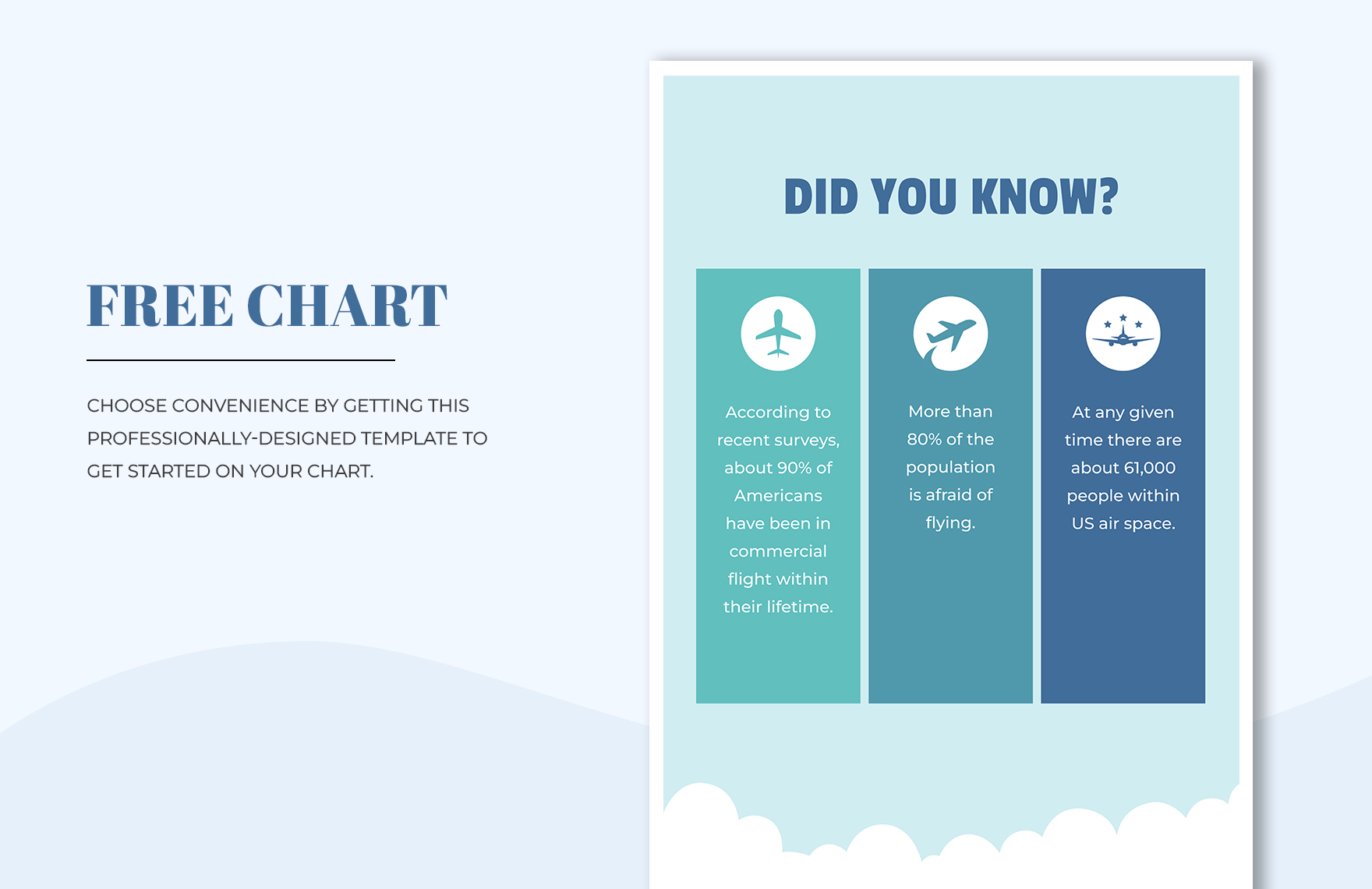 National Aviation Day Chart Template