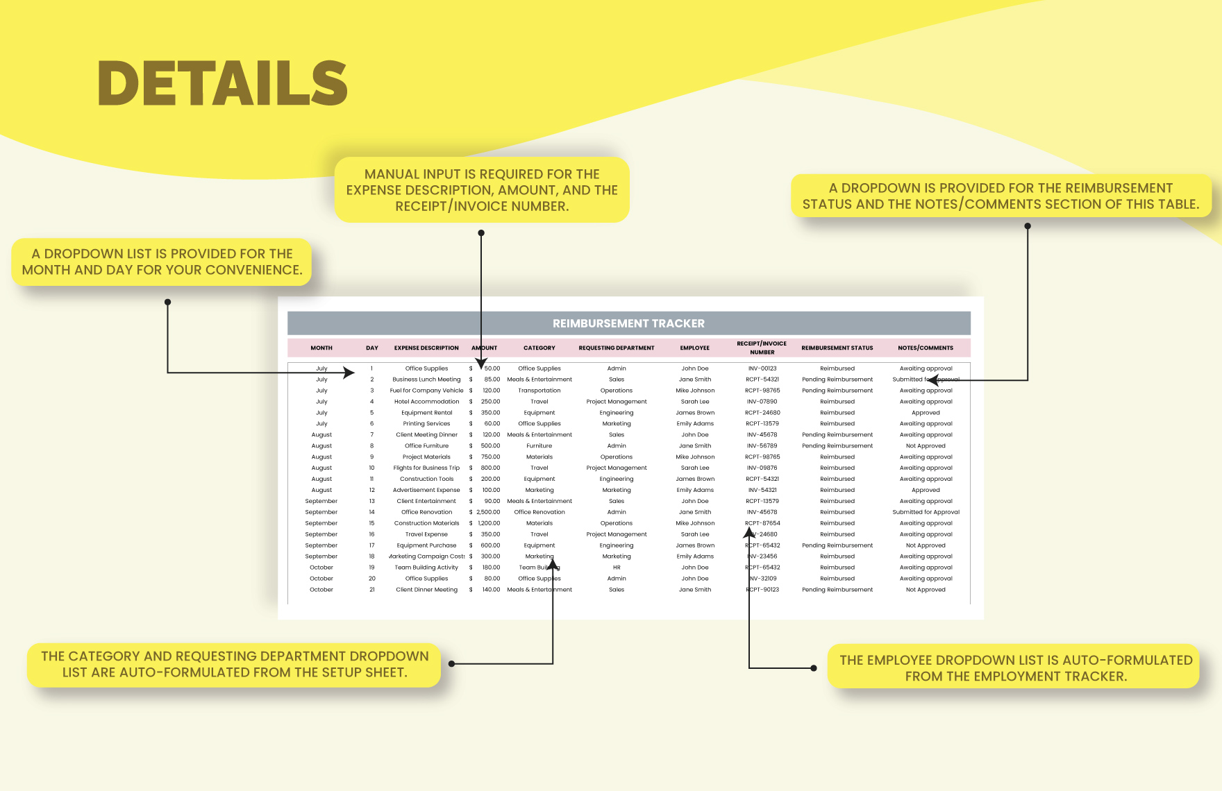 Reimbursed Expenses List Template Download in Excel Google Sheets