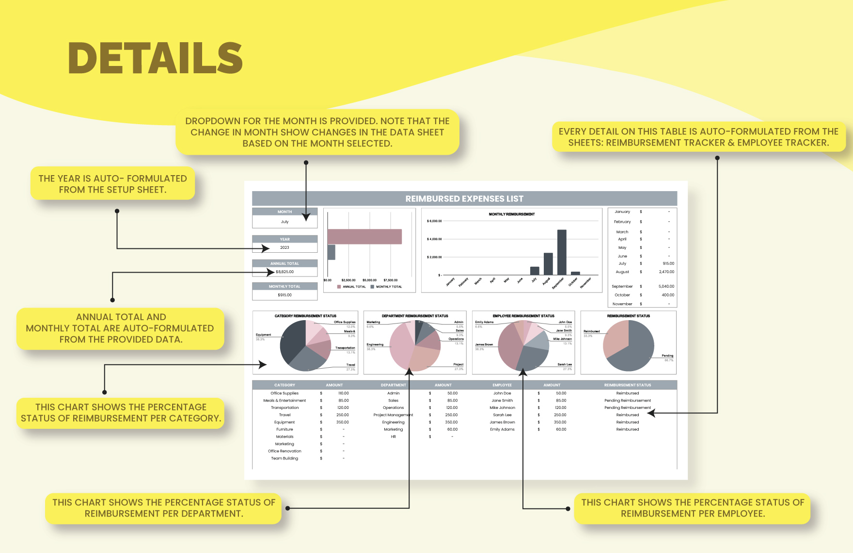 Reimbursed Expenses List Template Download in Excel Google Sheets