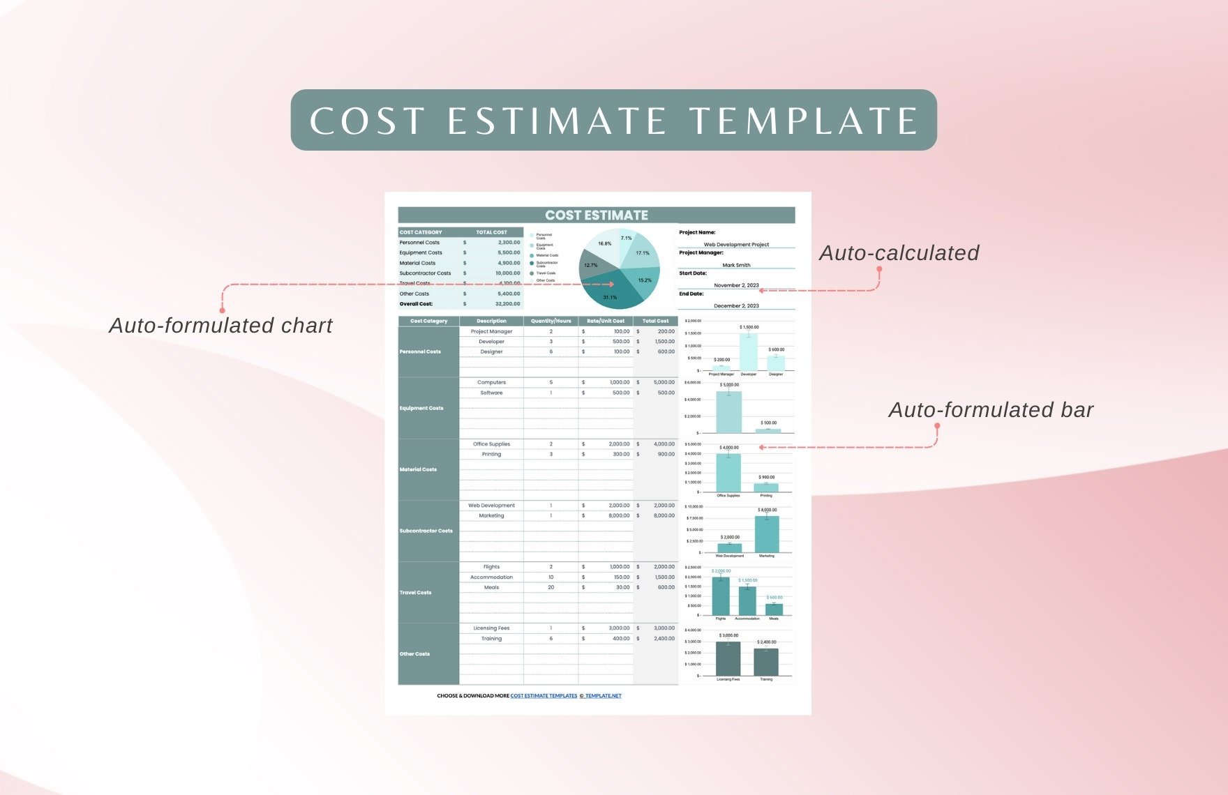 Cost Estimate Template