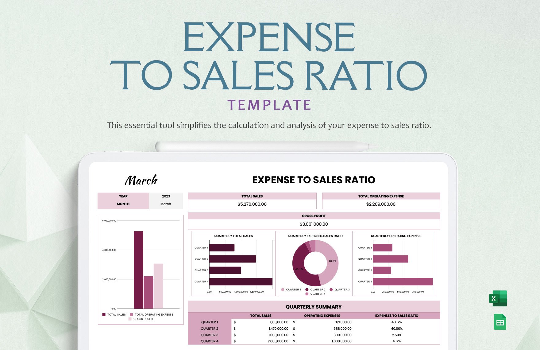 Expense to Sales Ratio Template in Excel, Google Sheets