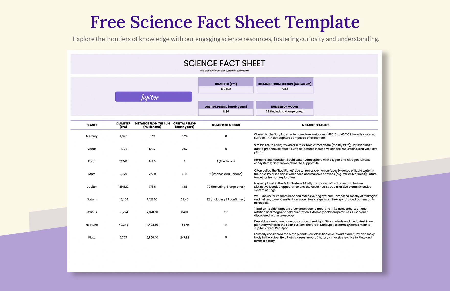 Science Fact Sheet Template